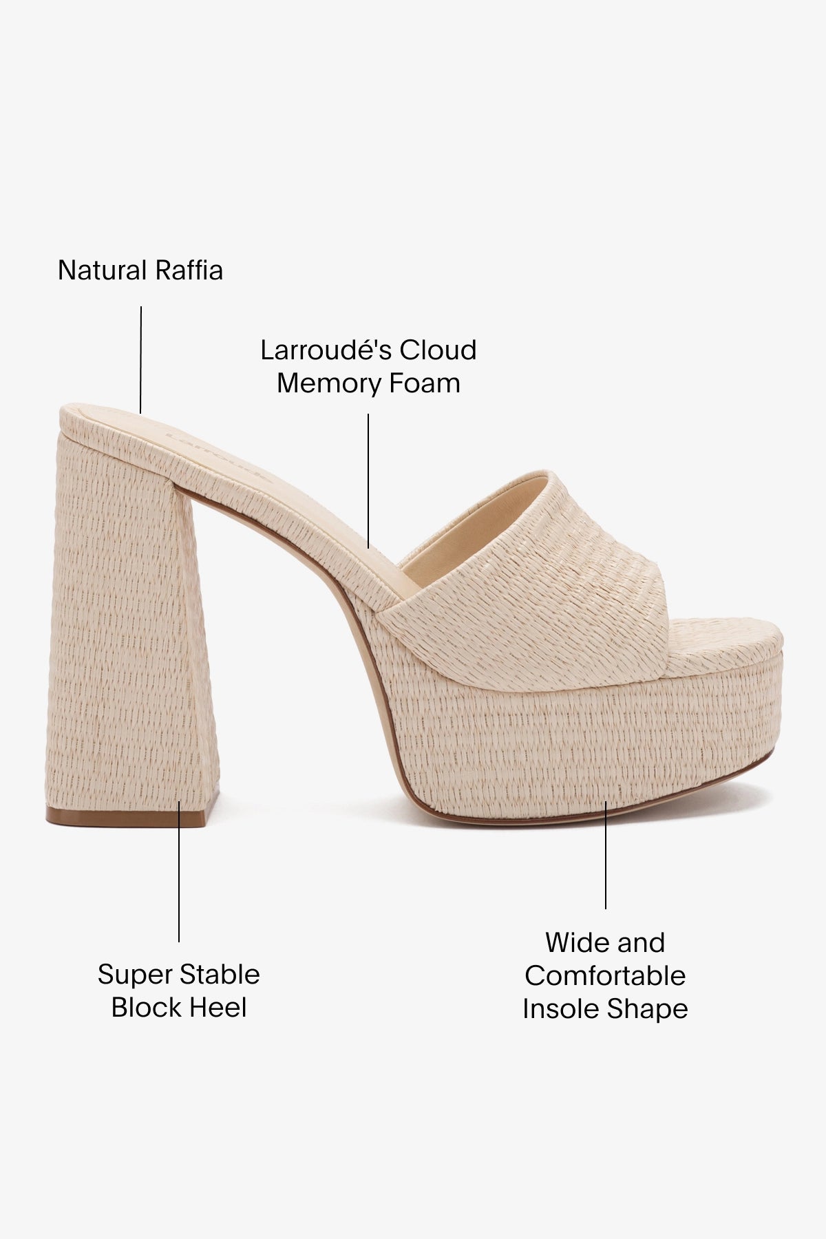 Natural Raffia Dolly Mule Shoes - Comfortable Summer Slides for Women | Perfect for Beach, Poolside, and Casual Outings
