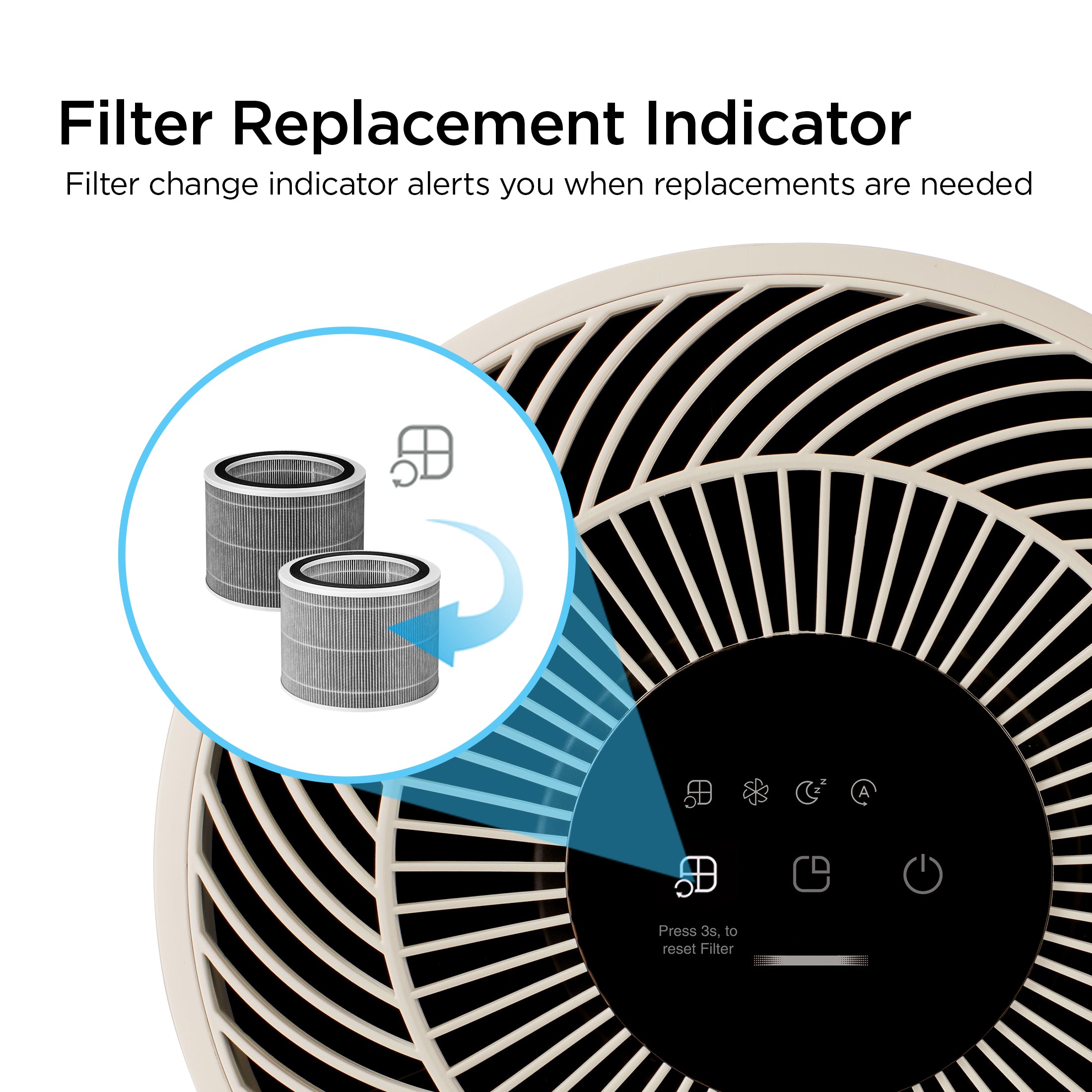 Refurbished Grade B H13 True HEPA Air Purifier - CAC AB0610FI - Removes 99.97% of Dust, Pollen & Pet Dander - Perfect for Bedrooms, Offices & Allergy Relief