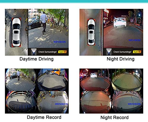 Weivision Universal 360 Degree Car Camera System - HD DVR Recording with Panoramic Bird's Eye View & Rear View for All Vehicles | Perfect for Parking, Lane Changing & Blind Spot Monitoring