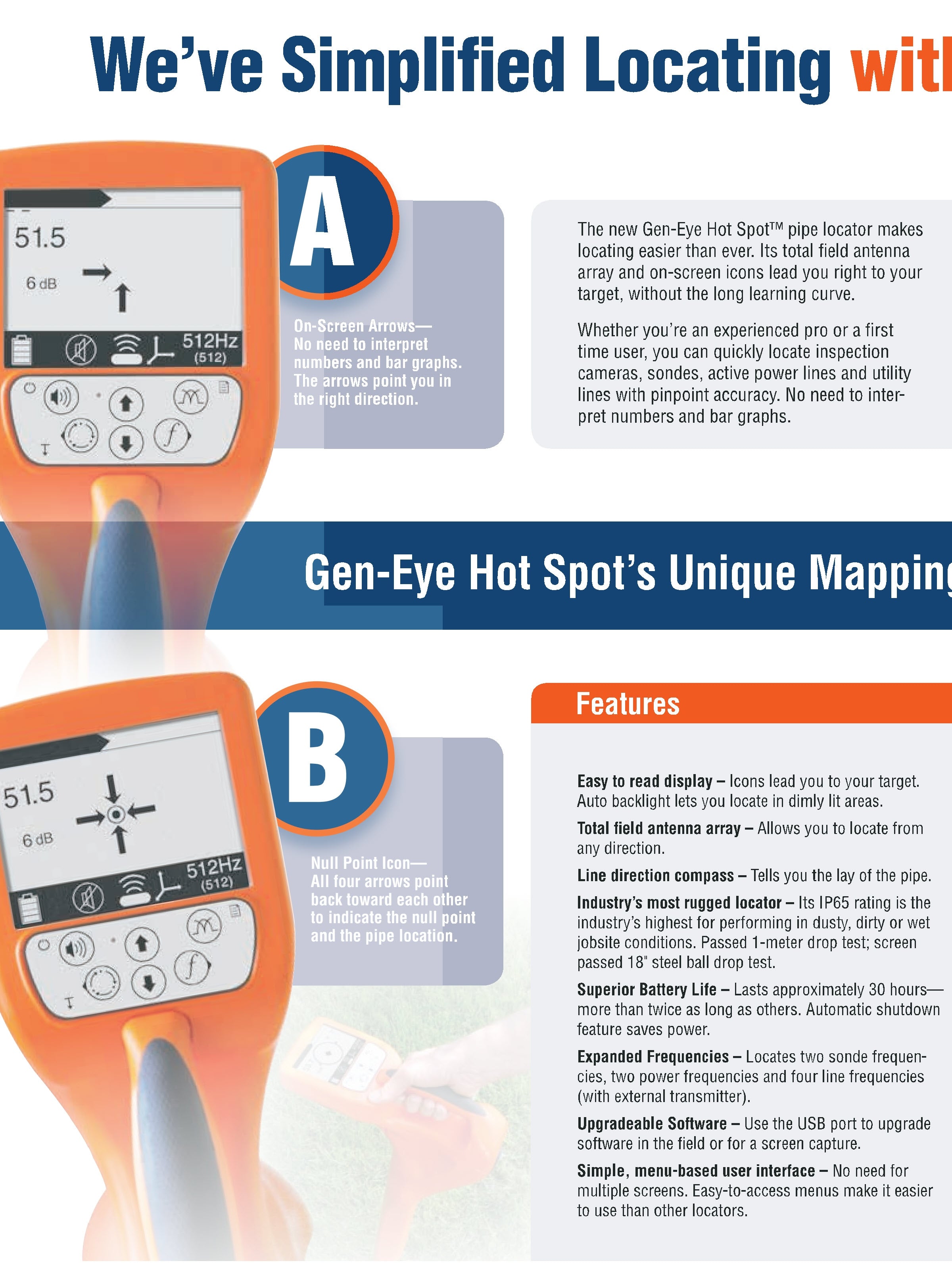 General Pipe Cleaners Hot Spot Pipe Locator - 5 Watt Transmitter Kit for Underground Pipe Detection | Ideal for Plumbing, Irrigation & Utility Line Maintenance