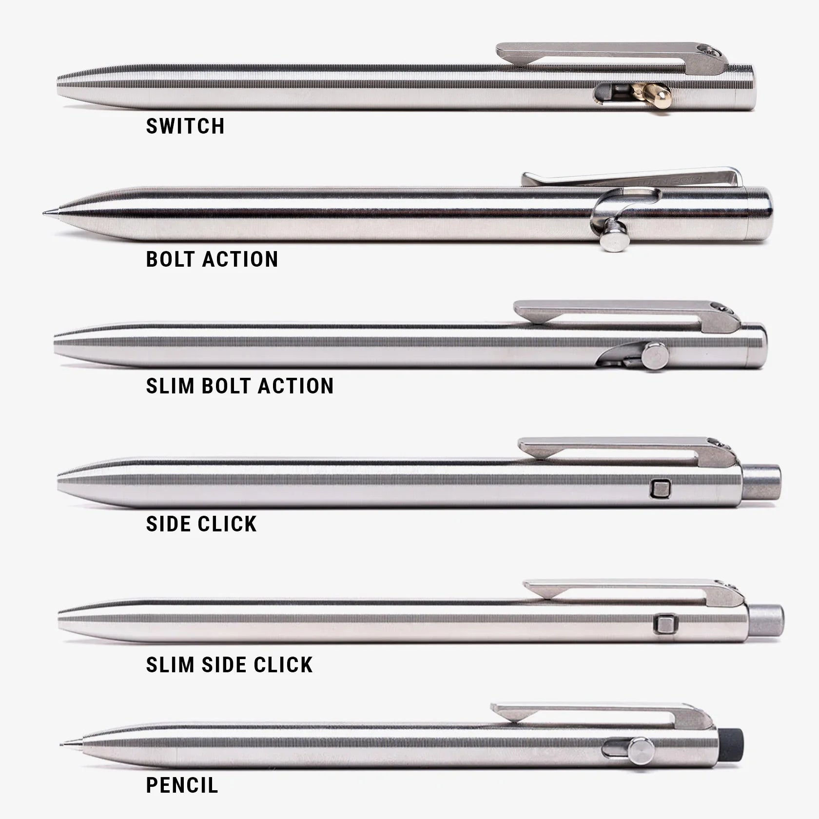 Tactile Switch Pen - Premium Mechanical Keyboard Switch Tester for Gaming & Typing - Perfect for Keyboard Enthusiasts & PC Builders (Australia)