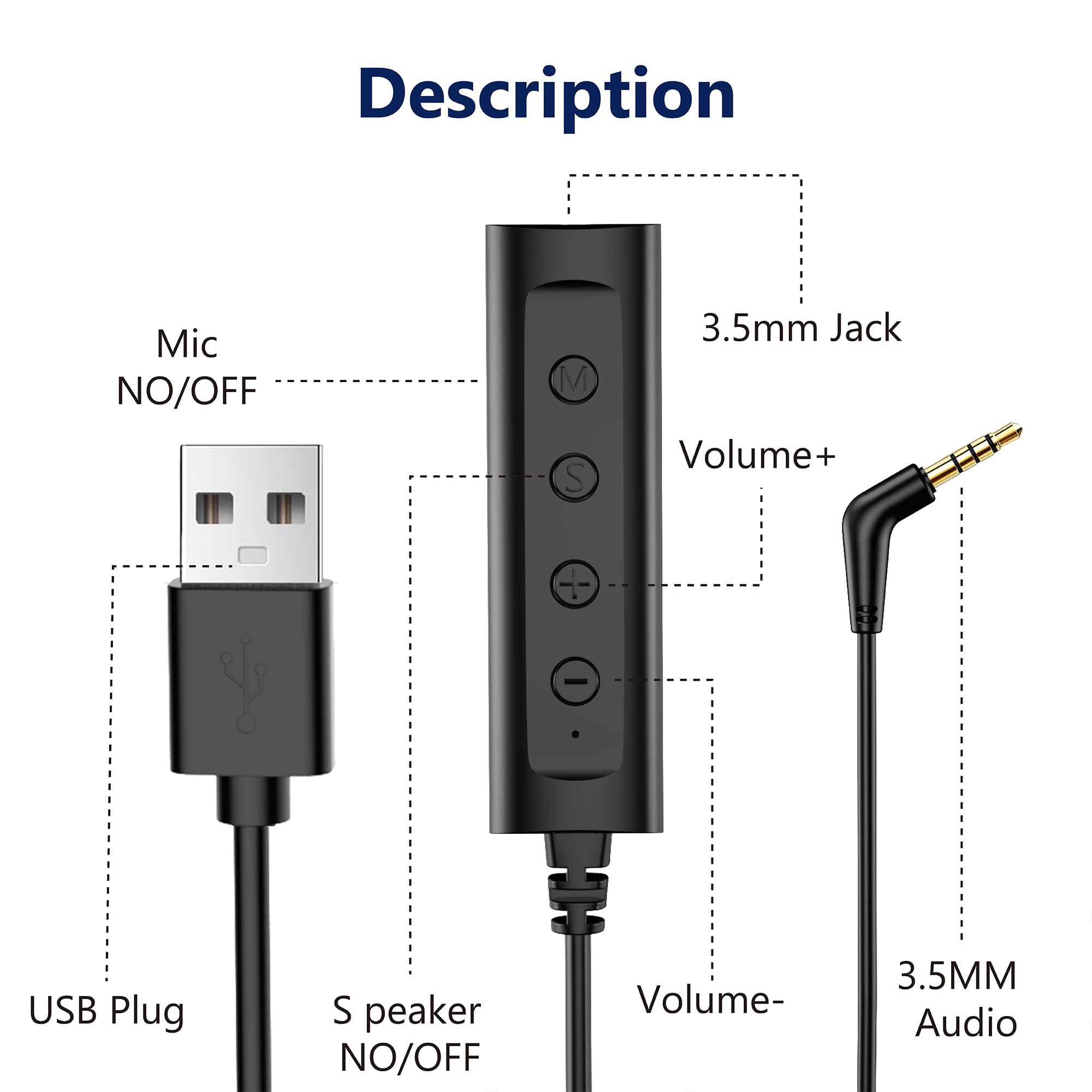 Noise Cancelling USB Headset with Microphone & Audio Controls - 3.5mm/USB Dual Jack Computer Headphones for Office, Call Center, Online Teaching, Skype/Zoom Meetings, Business Chat & Remote Work (Black)