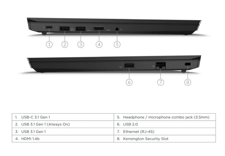 Lenovo ThinkPad E14 14