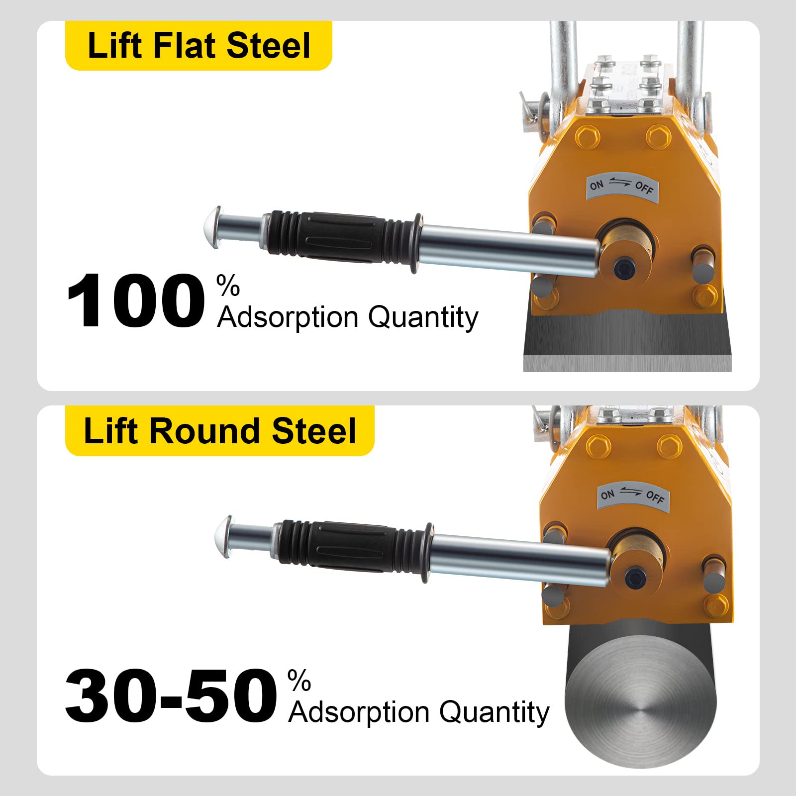 VEVOR 1320lbs Magnetic Lifter - 600KG Permanent Lifting Magnet with Handle for Steel & Metal Equipment - Heavy Duty Shop Crane for Material Handling - Ideal for Construction, Warehouses & Manufacturing