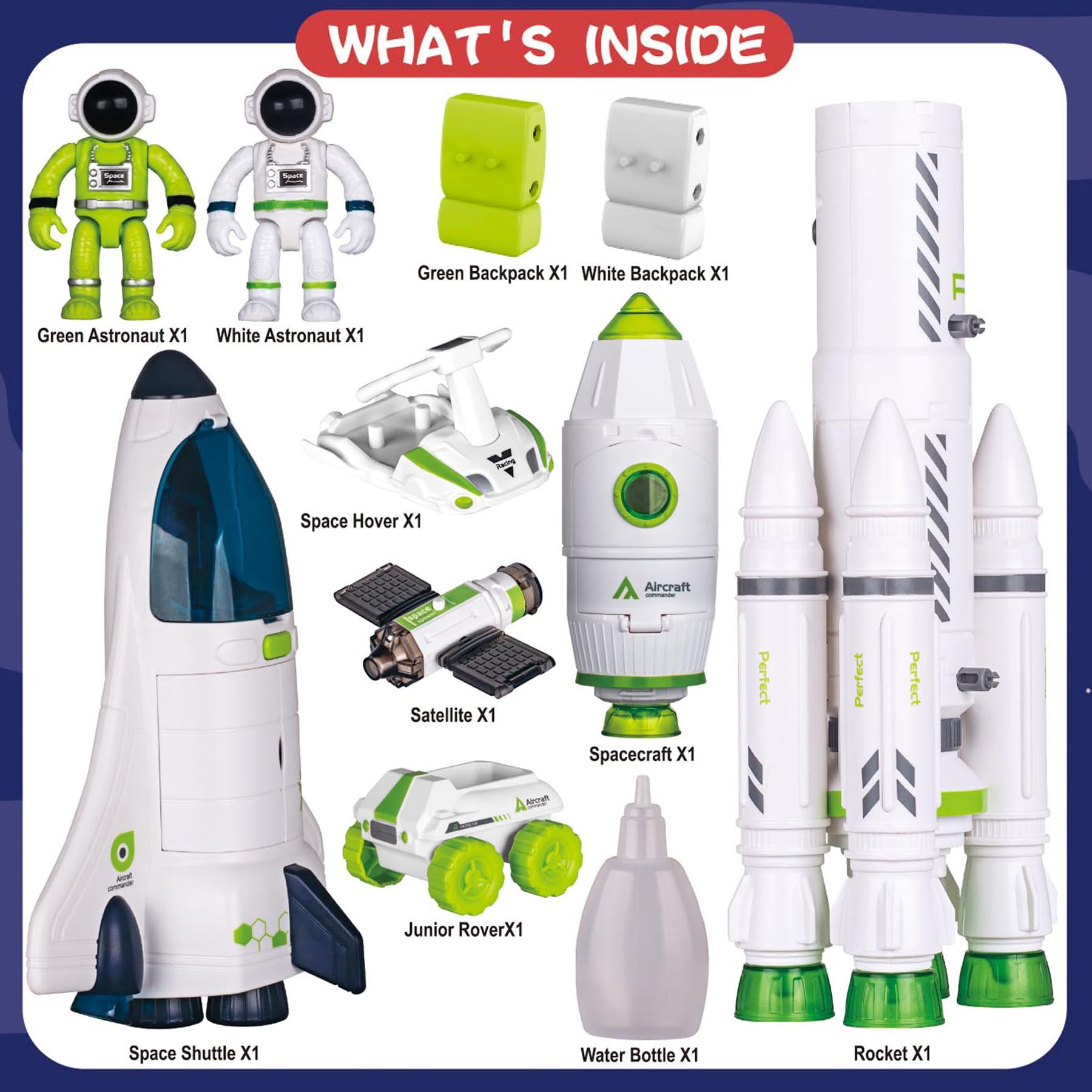 Space Rocket Shuttle Toy Set with Lights & Sounds - STEM Educational Spacecraft Airplane Toys for Kids Ages 3-8 - Includes Astronaut Figures - Perfect Birthday Gift for Boys & Girls - Great for Imaginative Play, Space Exploration Learning & Bedtime Adventures