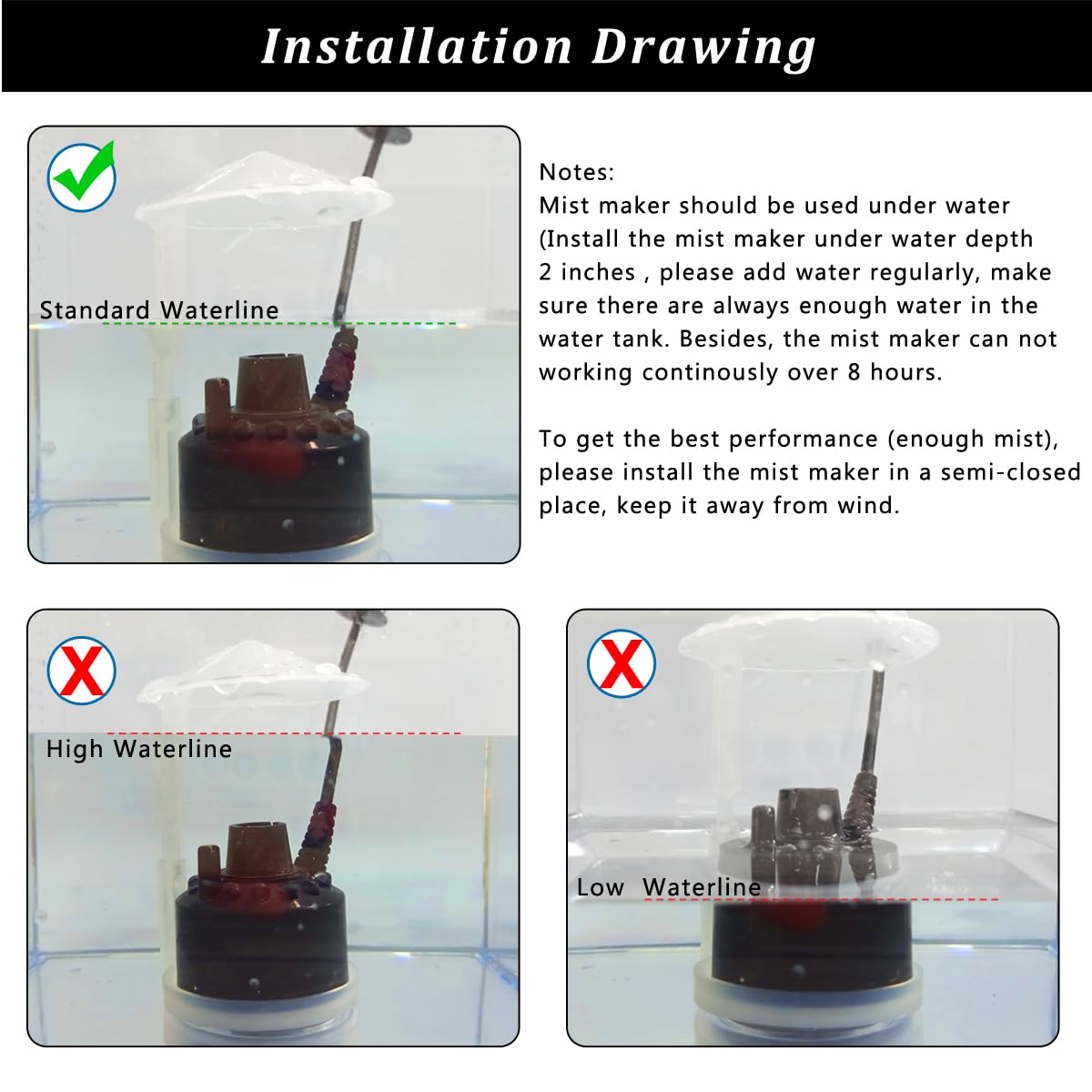 PULACO Indoor Fountain Mist Maker - Small Pond Fog Machine, Water Feature Atomizer & Air Humidifier for Home Decor, Halloween Party, Garden, Aquarium & Relaxation