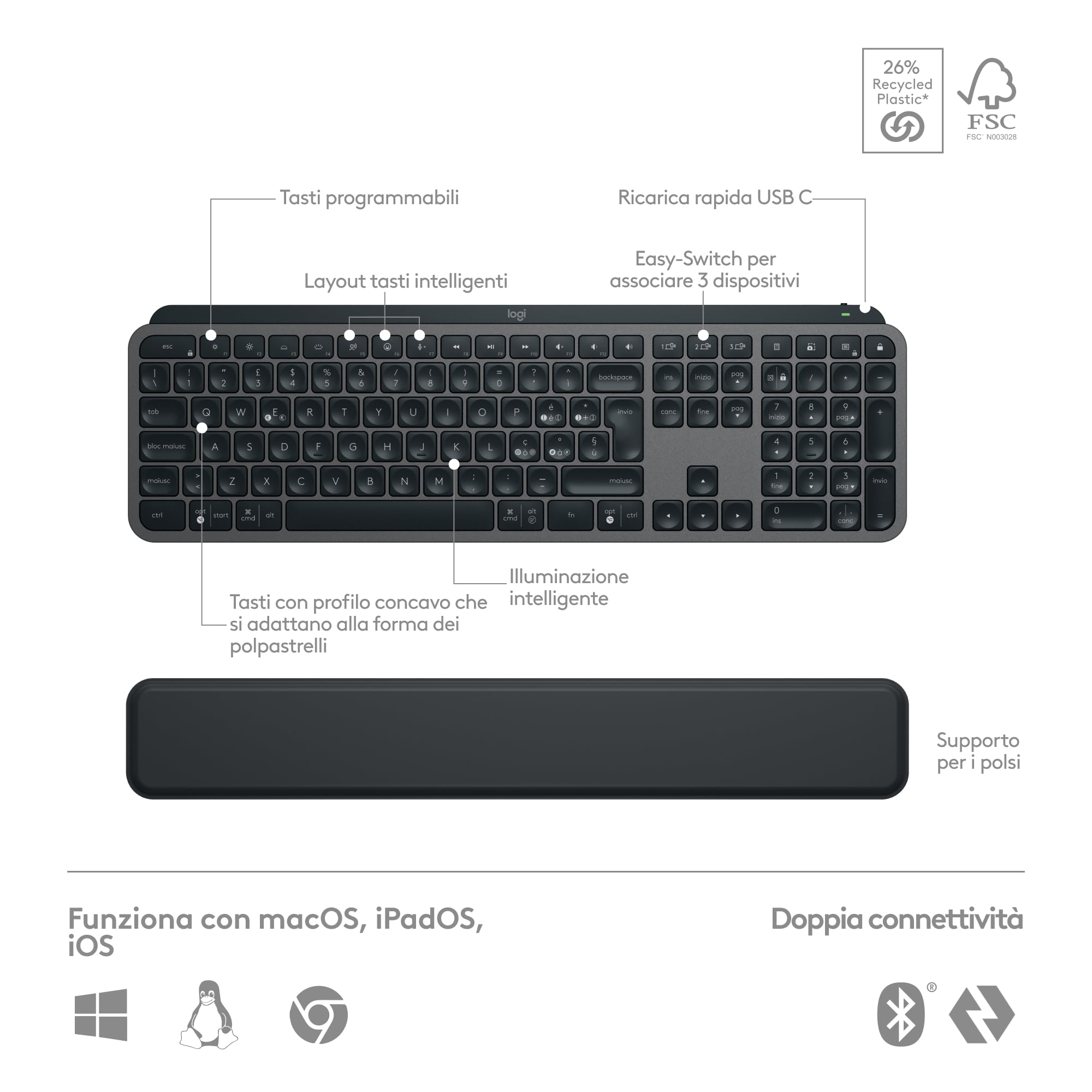 Logitech MX Keys S Combo Wireless Keyboard and Mouse with Palm Rest - Customizable Backlighting, Fast Scrolling, Bluetooth & USB-C Connectivity - Compatible with Windows, Linux, Chrome OS & Mac (Graphite) - Perfect for Office Work, Gaming & Creative Professionals