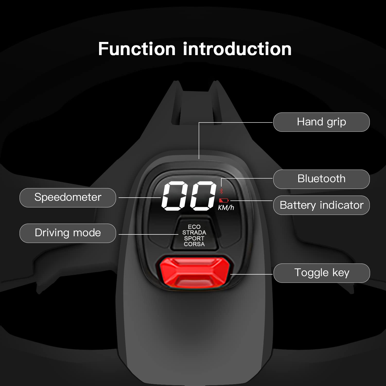 STIO Stopwatch for GoKart Pro & Ninebot by Segway Go Kart Kit - Digital Dashboard Display Replacement Accessories | Racing Timer for Karting, Track Practice & Competitive Events