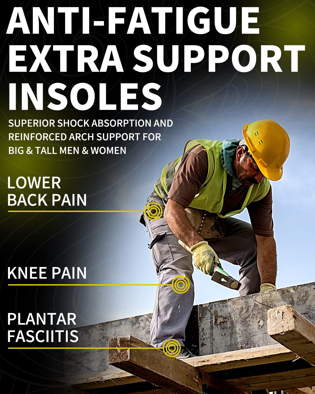 Heavy Duty Plantar Fasciitis Insoles - 210+ lbs Support Orthotic Inserts for Big & Tall Men & Women - Arch Support for Flat Feet, Heel Pain Relief - Gel Work Boot Insoles (Green) - Perfect for Standing All Day, Construction Workers & Athletes
