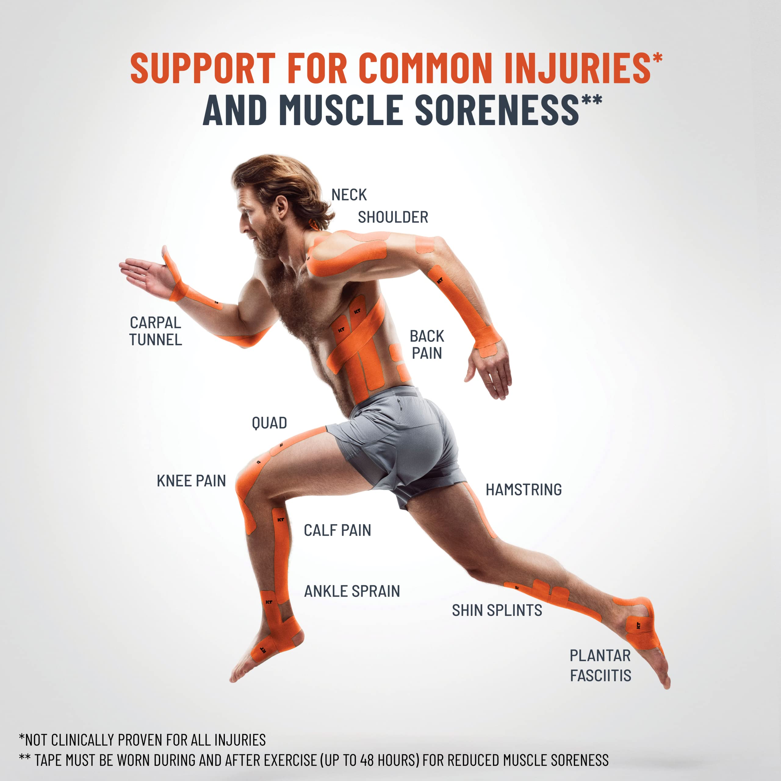 KT Tape Pro Extreme Synthetic Kinesiology Athletic Tape - 20 Precut Strips (10 Inch) for Sports Injuries, Muscle Support & Pain Relief - Ideal for Running, CrossFit, Gym & Physical Therapy
