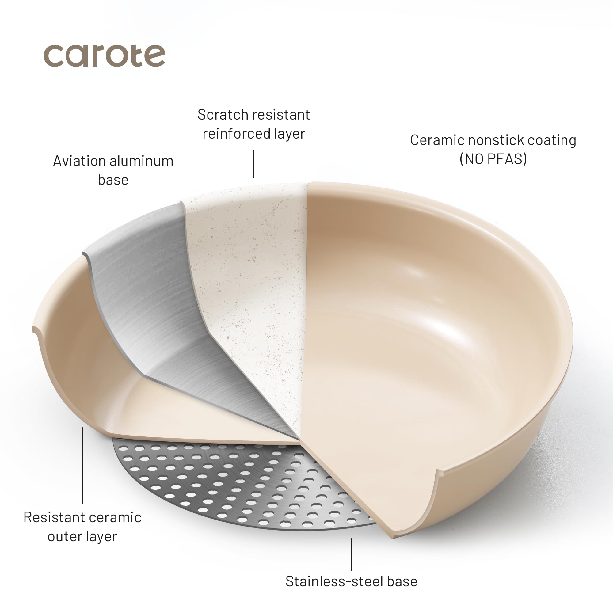 CAROTE 15-Piece Ceramic Nonstick Cookware Set - Induction Compatible Pots and Pans with Detachable Handles, Oven & Dishwasher Safe, Taupe - Perfect for RV, Apartment & Small Space Cooking