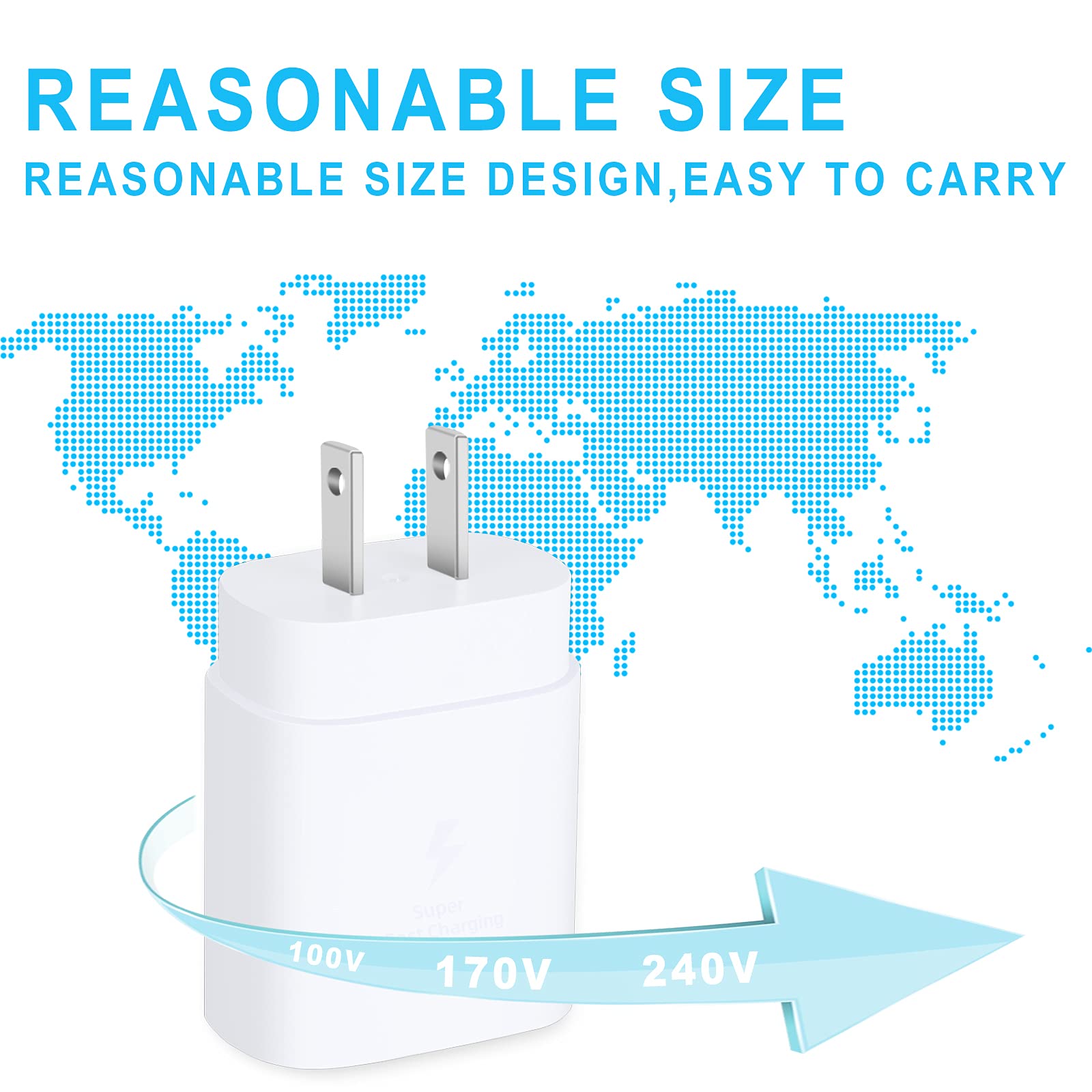 25W USB C Fast Charger 2-Pack with 5Ft Type C Cable - PD Super Fast Wall Charger for Samsung S25/S24/S23/S22/S21 Ultra/Plus/S20 FE/Note 10+/S10/S10e/S9/S8/A55/A54/A53/A15 - Perfect for Home, Office & Travel (White)
