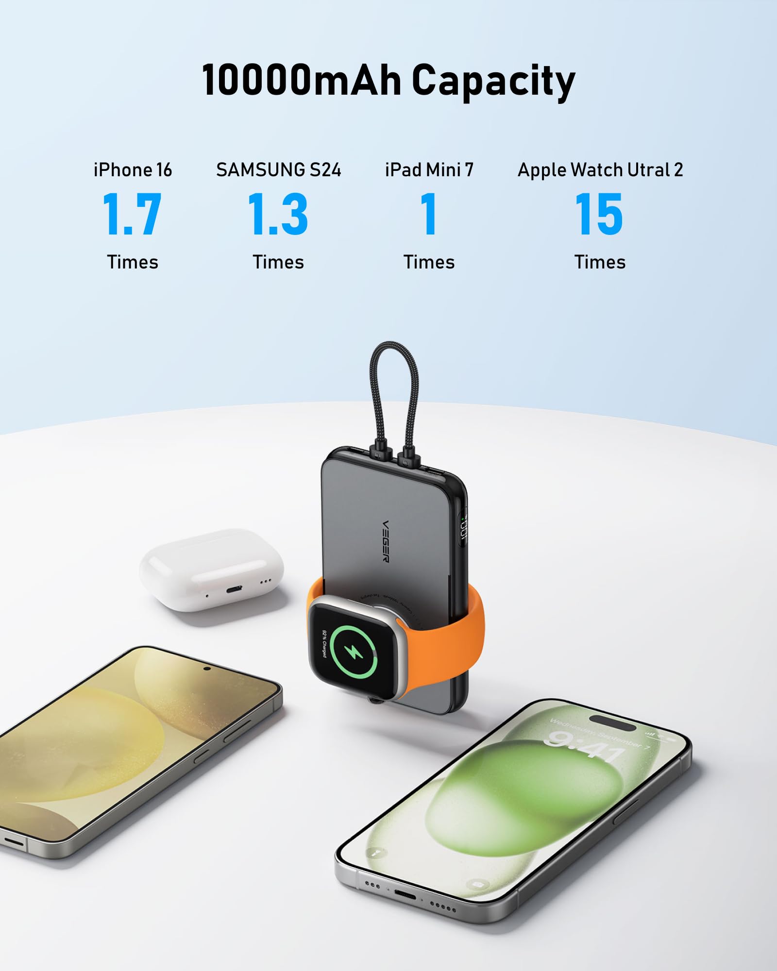 VEGER 10000mAh Portable Charger with Built-in Removable Cable - PD 20W Fast Charging Power Bank for iPhone 15/14/13 Pro Max, Samsung Galaxy, Apple Watch - Compact Travel Charger for Camping, Hiking & Business Trips (White)