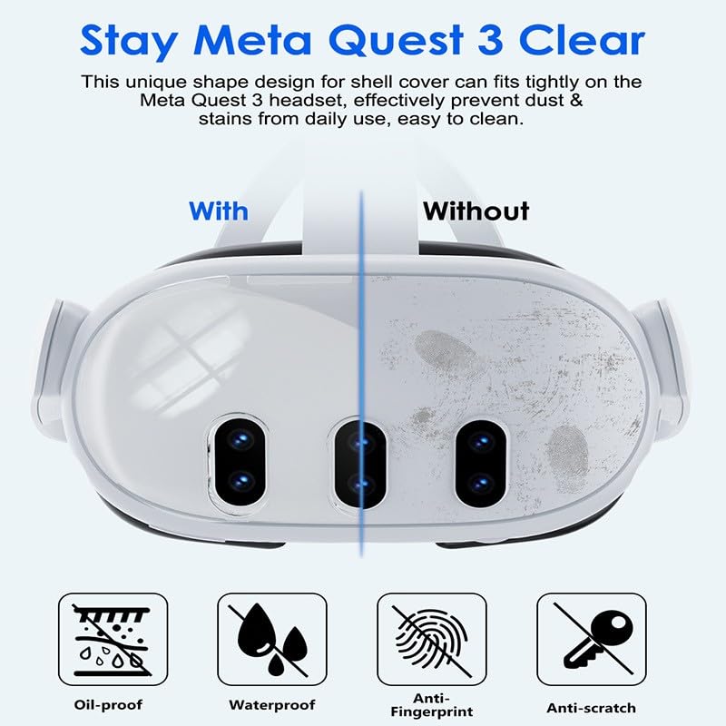 Lokyoyo VR Accessories Kit for Meta Quest 3 - Protective Cover Set with Transparent Shell Front Case, Anti-Scratch Lens Cover, Tempered Glass Screen Protector & Joystick Caps - Enhance Gaming Safety & Comfort for VR Enthusiasts