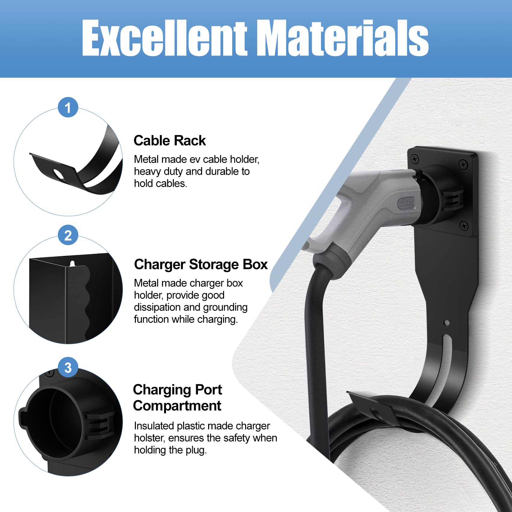 EV Charger Holder Wall Mount Kit - J1772 Connector Compatible Holster Dock & Cable Bracket for Electric Vehicle Charging | Perfect for Home Garage, Workplace & Public Charging Stations
