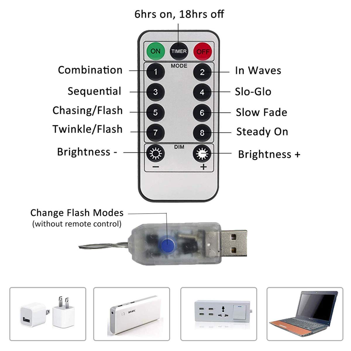 138 LED Curtain String Lights with 8 Lighting Modes & Timer - Remote Control USB Powered Dimmable Fairy Lights for Window, Wall, Bedroom, Wedding, Party & Outdoor Decor