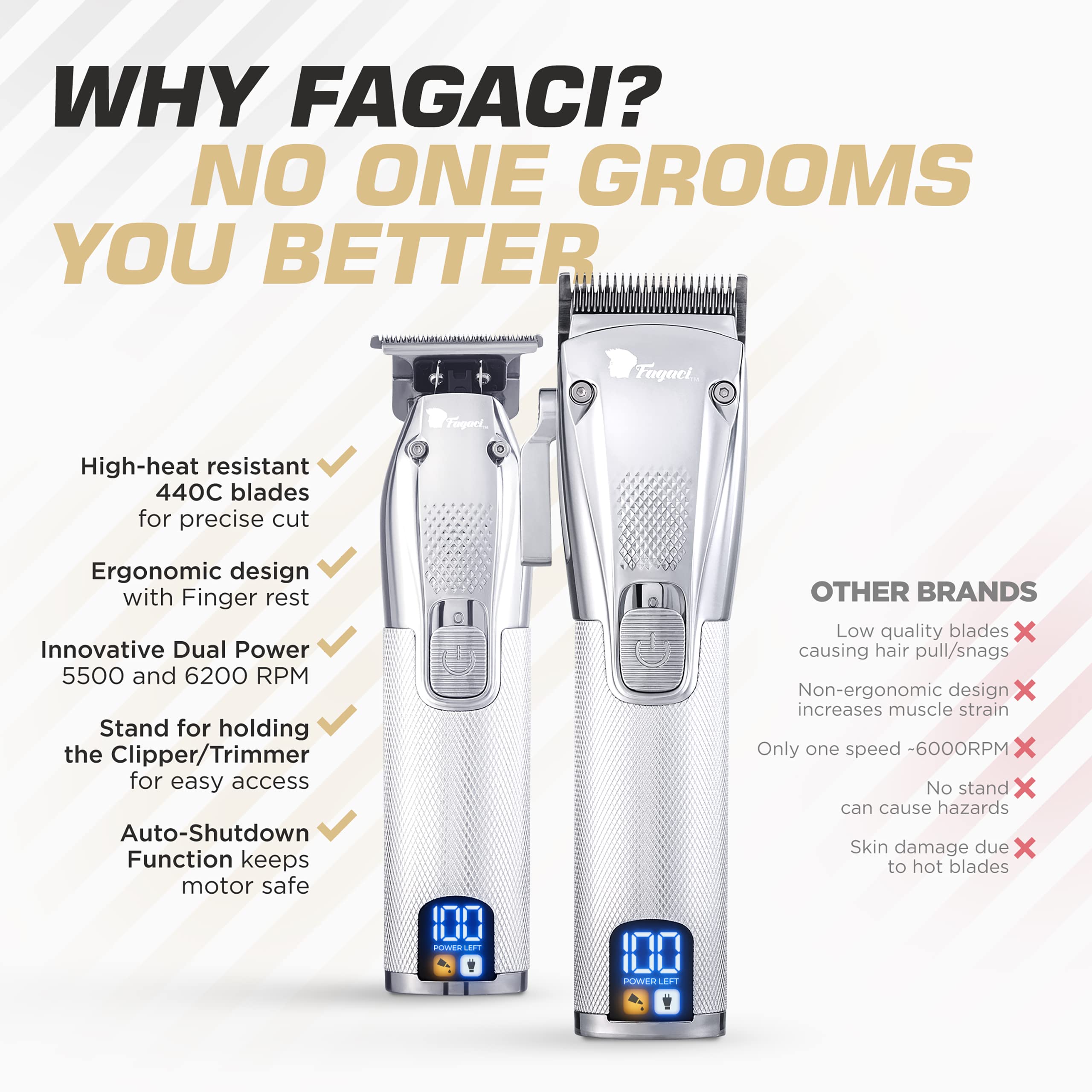 Professional Hair Clippers for Men - Cordless Barber Clippers & Trimmers Set with Turbo Power & Precise Cutting - Haircut Kit for Home & Salon Use - Perfect for Fades, Buzz Cuts & Styling