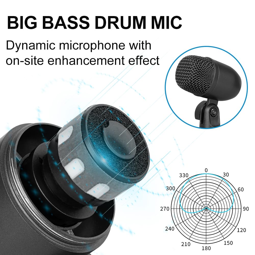 Depusheng 7-Piece Drum Microphone Kit - 5 Dynamic & 2 Condenser Percussion Mics for Professional Drum Recording, Live Performances & Studio Music Production | Perfect for Drum Kits, Snare, Toms & Cymbals