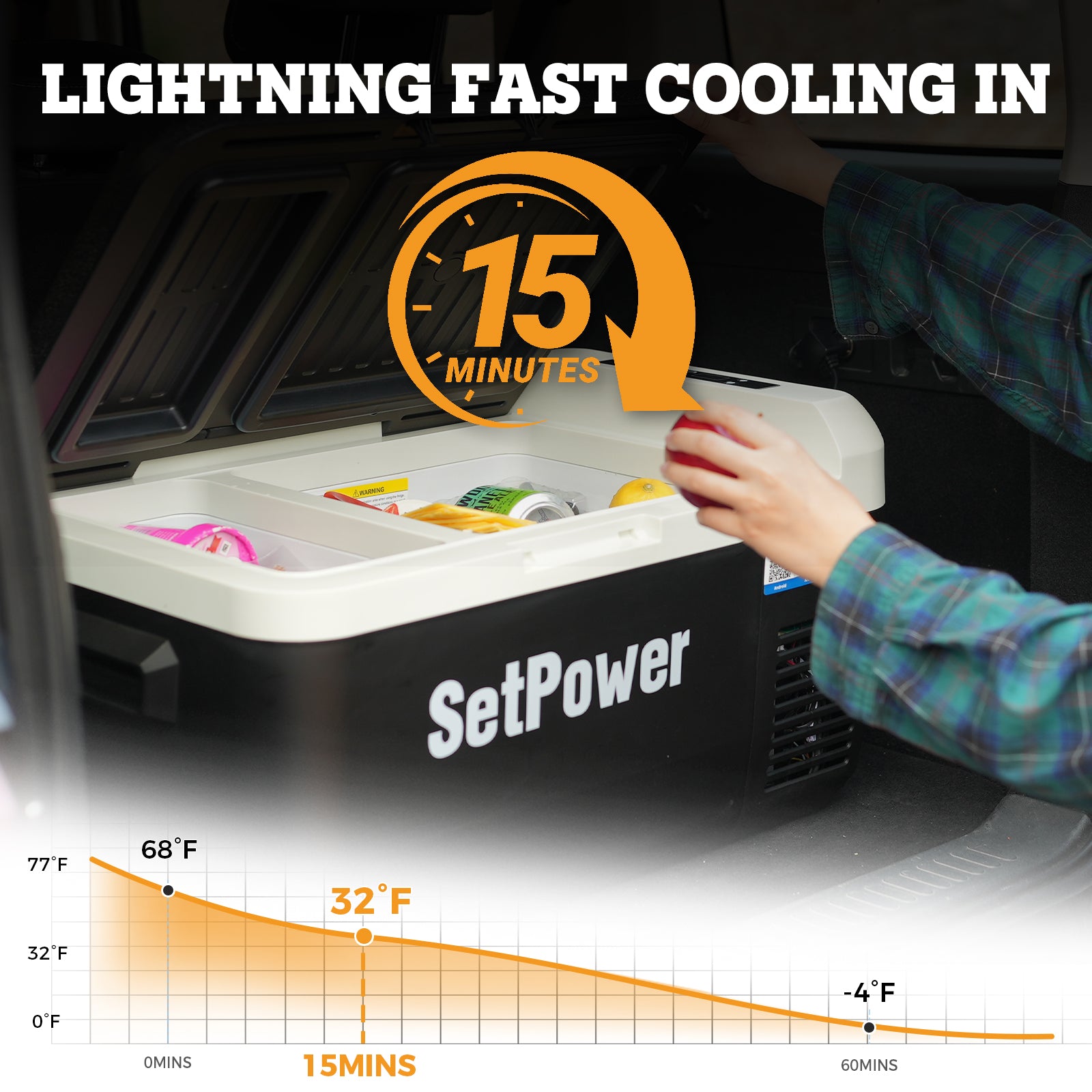 Setpower PT30 32Qt 12V Car Refrigerator Freezer with Dual Zone - Portable Mini Fridge for Camping, Road Trips & Outdoor Adventures