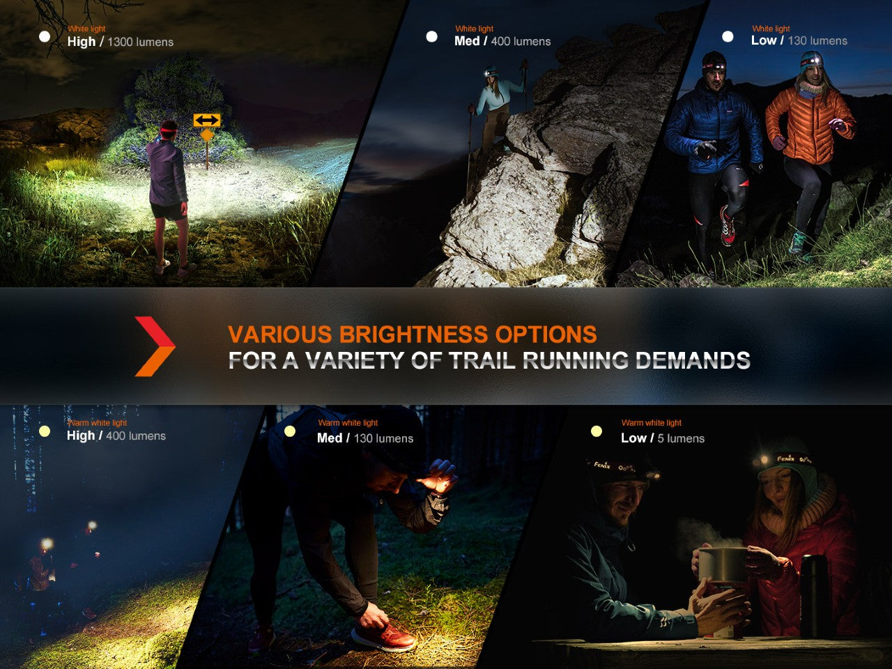Fenix HM65R DT Rechargeable LED Headlamp - 1400 Lumens, Waterproof Headlight for Trail Running, Hiking, Camping & Outdoor Adventures
