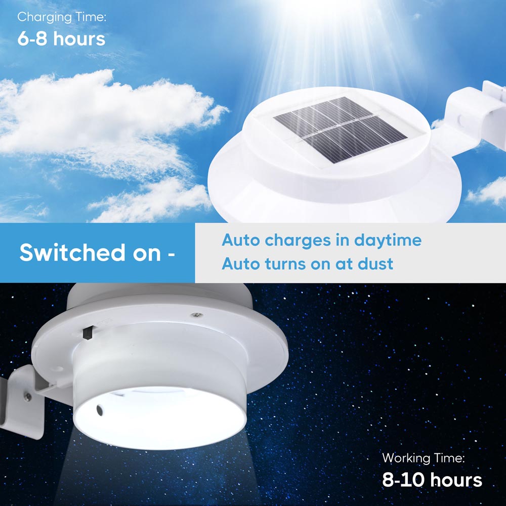 TheLAShop Solar Powered LED Door Gutter Lights with Bracket - Waterproof Outdoor Safety Lighting for Steps, Walkways, and Driveways