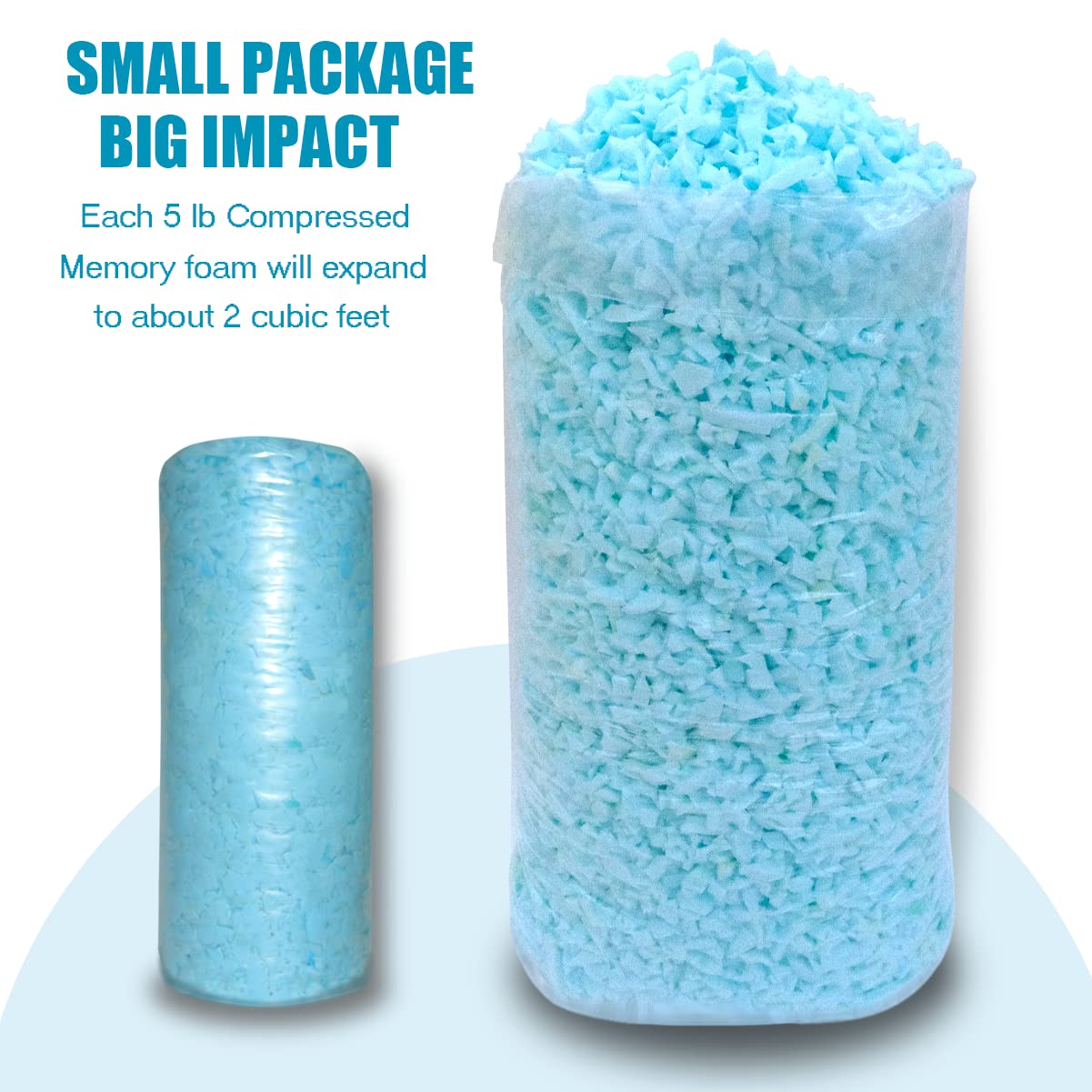 40 LBS BOXIN Shredded Memory Foam Bean Bag Filler - Premium Refill for Bean Bags, Dog Beds, Pillows, Chairs, Ottomans & Couch Cushions - Perfect for Stuffed Animals, Arts & Crafts Projects - Ideal for Home Comfort, Pet Lounging and DIY Decor