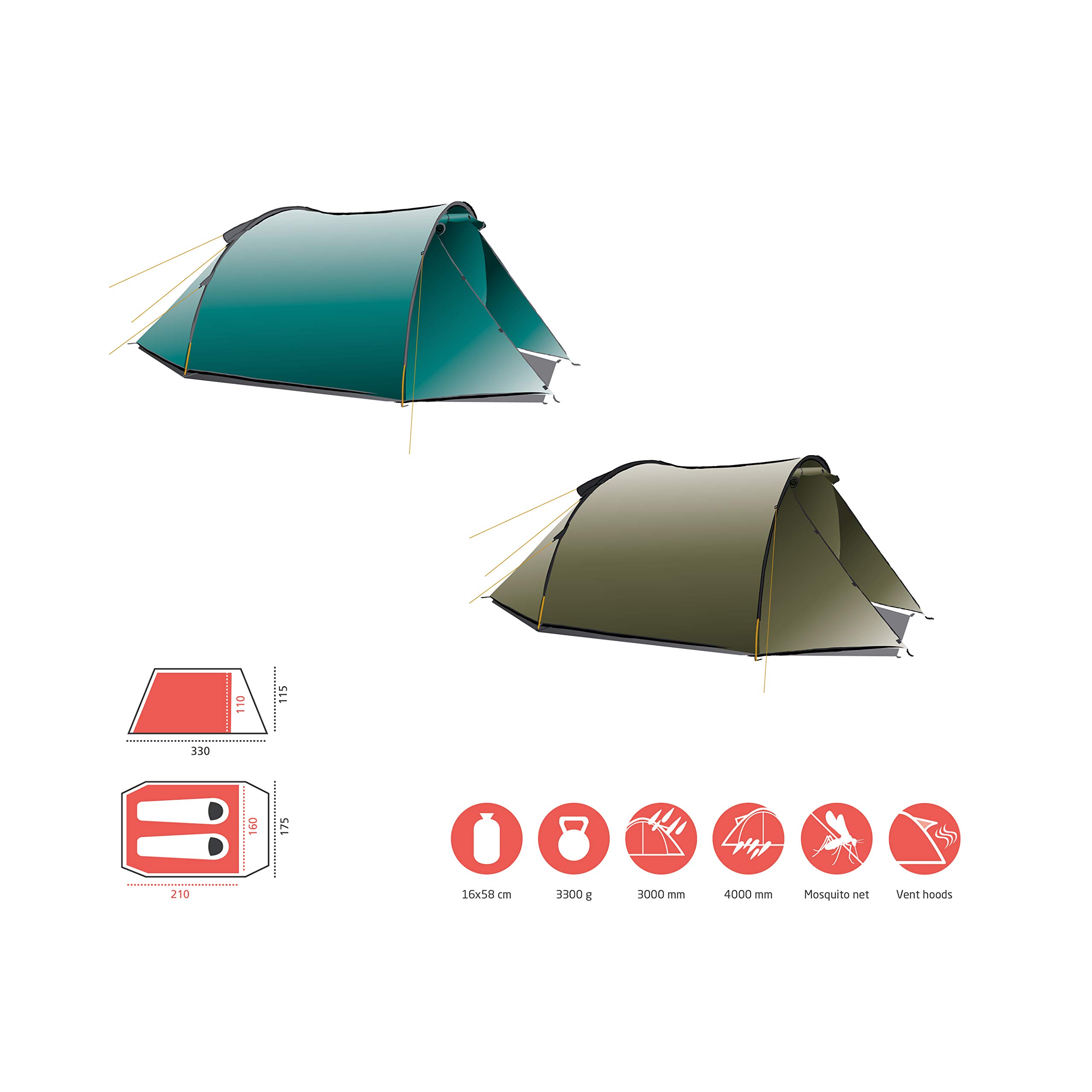 Robson 2-Person Camping Tent - Lightweight Waterproof Backpacking Tent for Hiking & Outdoor Adventures | Perfect for Camping, Backpacking & Festivals