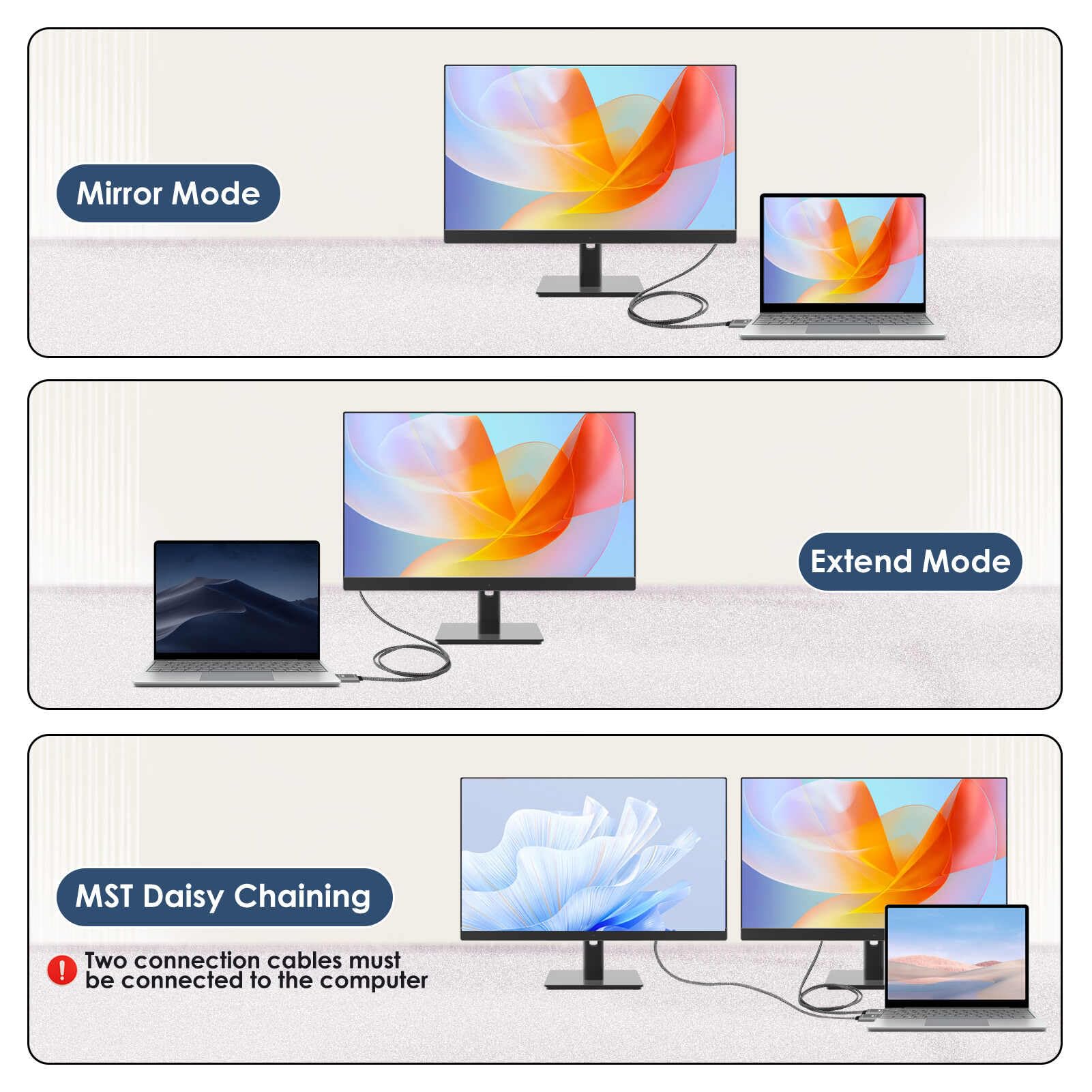 8K USB C to DisplayPort Cable 6ft - 32.4Gbps Bidirectional Thunderbolt 4 to DP 1.4 Adapter - Supports 4K@144Hz & 2K@240Hz - Braided Nylon for MacBook, iPhone 15, XPS - Perfect for Gaming, Video Editing & Multi-Monitor Setup