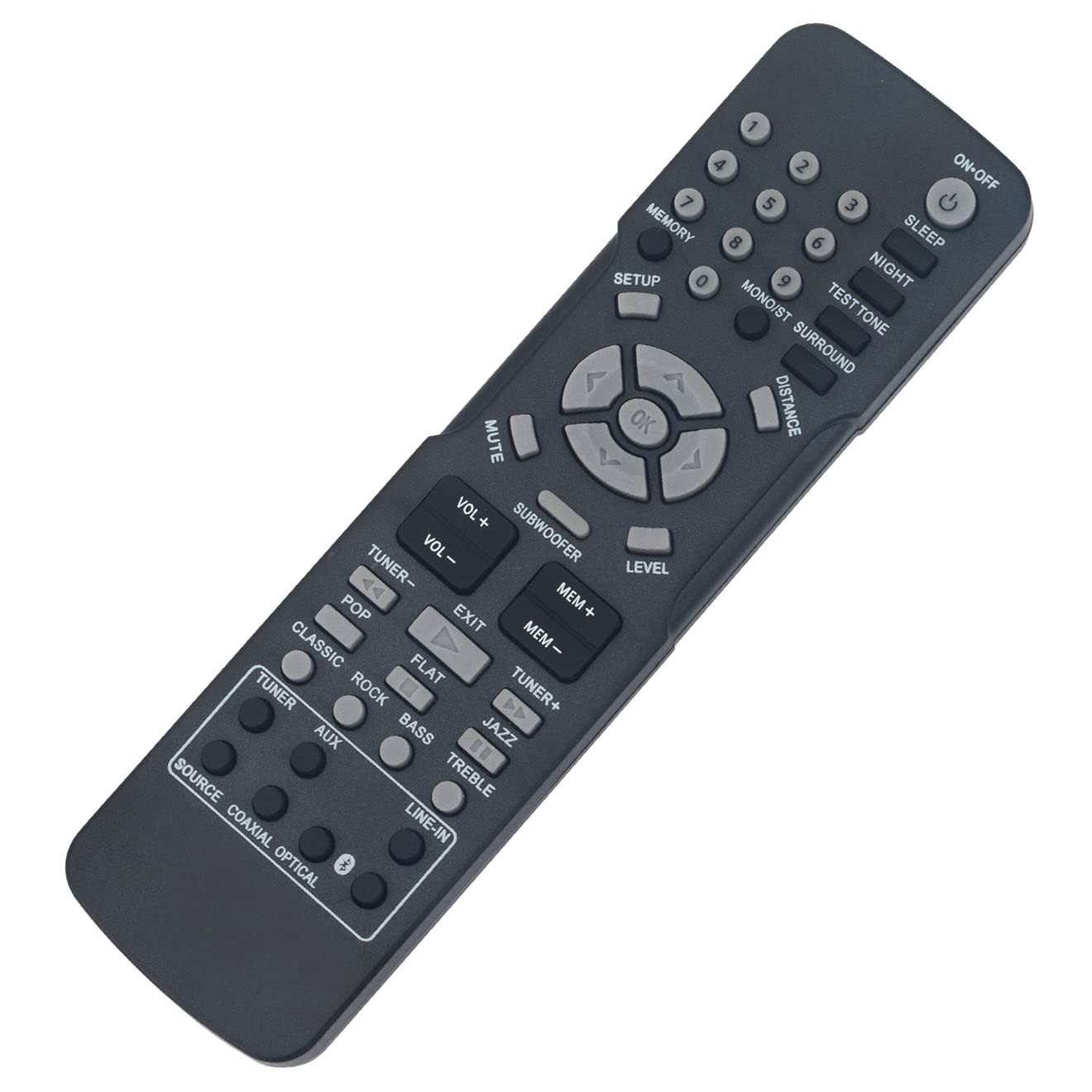 AIDITIYMI Replacement Remote Control Compatible with RCA Home Theater System RT2781 RT2781BE RT2781HB - Perfect for Home Entertainment & Theater Setup