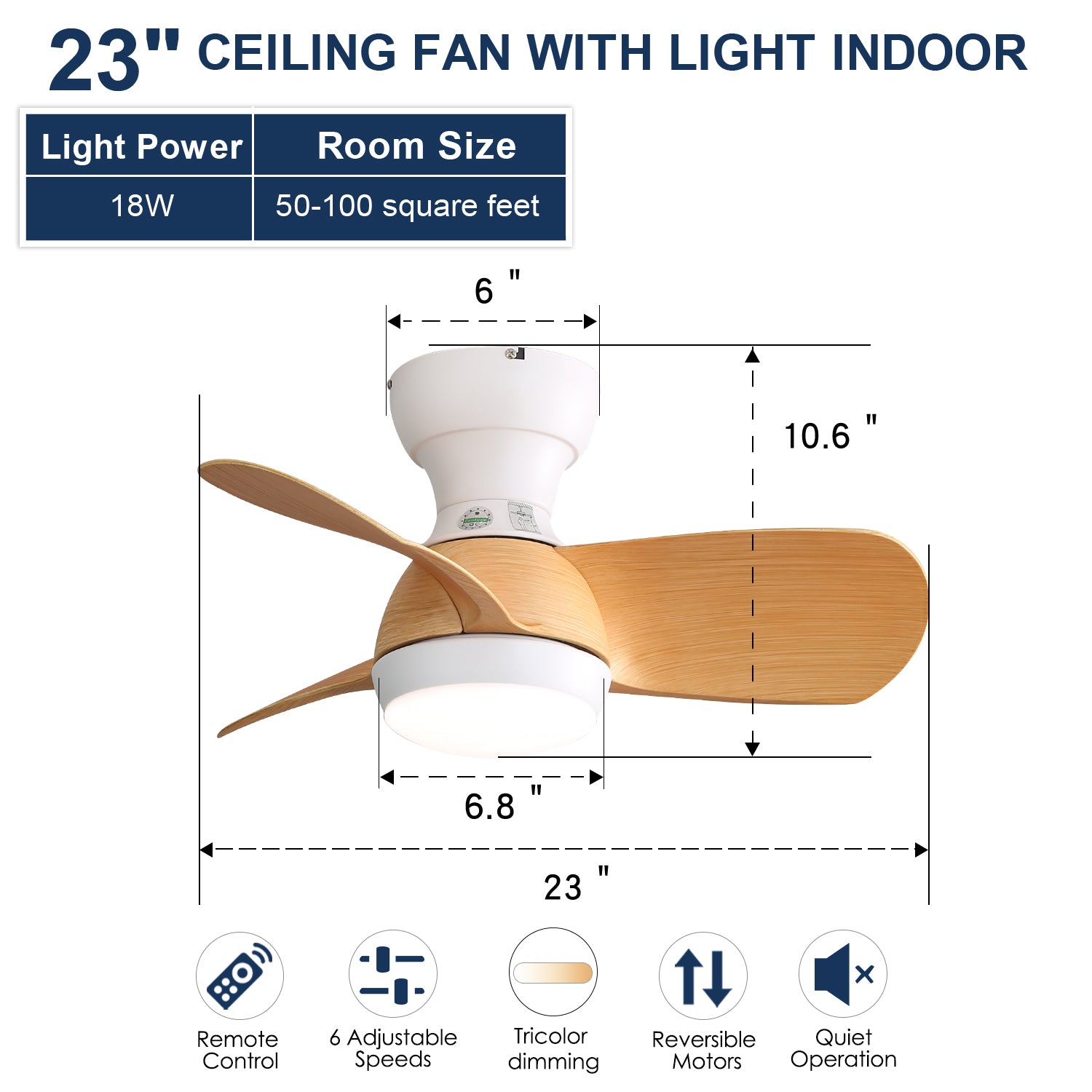 23 Inch Mini LED Ceiling Fan with Remote - 3 Speed DC Motor, 3 ABS Blades & Dimmable 3-Color Lighting - Perfect for Bedroom, Nursery or Small Room Cooling