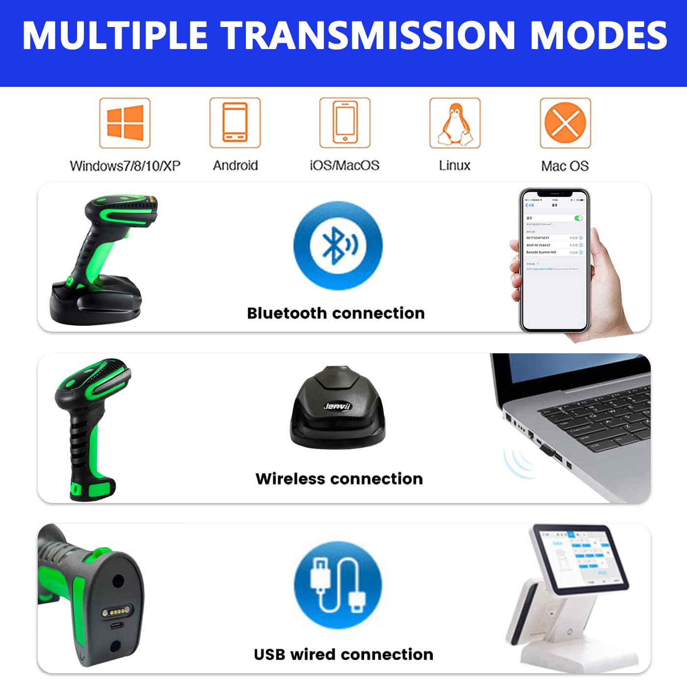MDW8004 Bluetooth Wireless 2D Barcode Scanner - Dual Mode QR Code Reader for Metal & Inkjet Codes | Fast Magnetic Charging | Ideal for Retail, Warehouse & Inventory Management