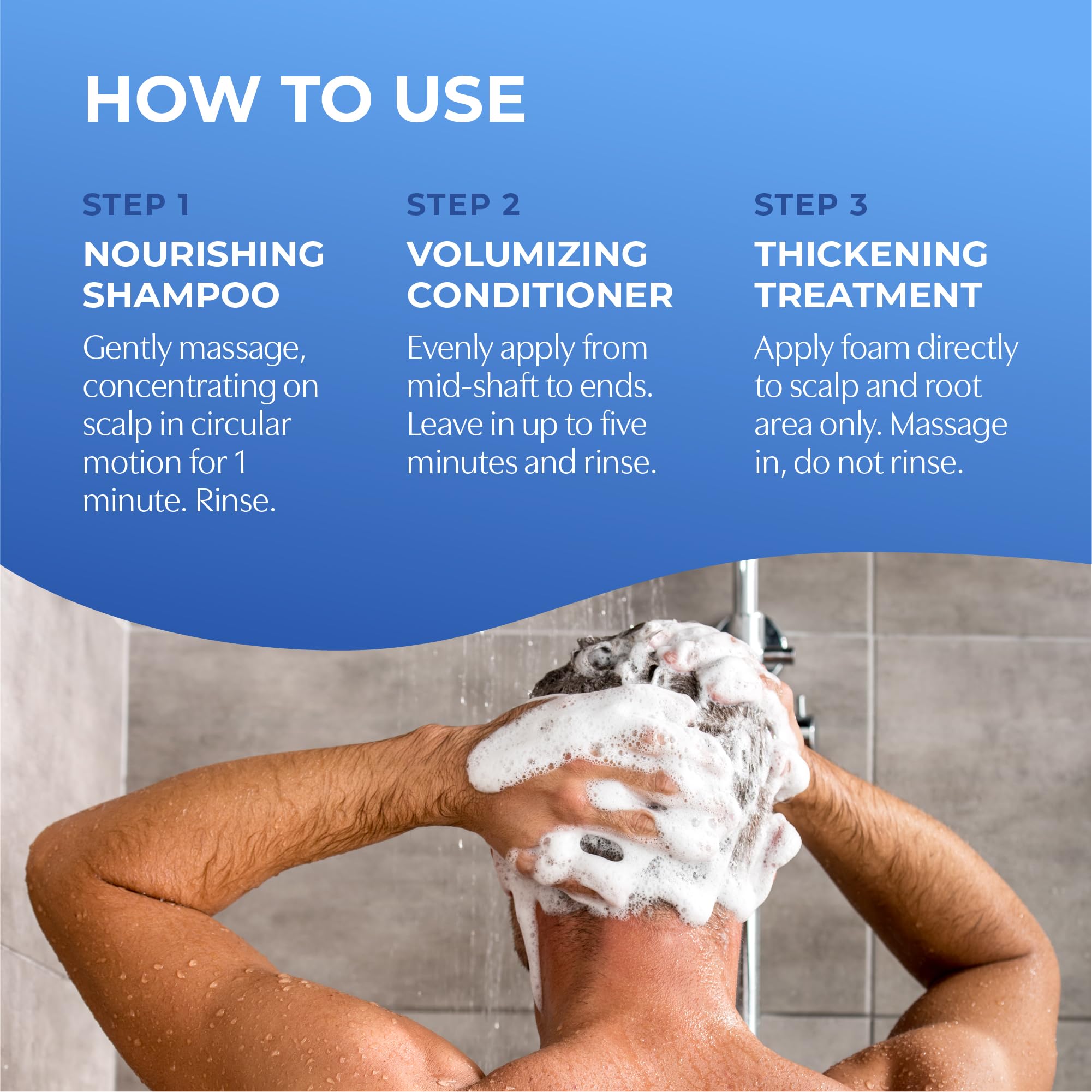 BosleyMD BosRevive Nourishing Shampoo & Conditioner Kit for Thinning Hair - Rosemary Infused Formula for Hair Growth & Volume - Ideal for Daily Use at Home or Salon