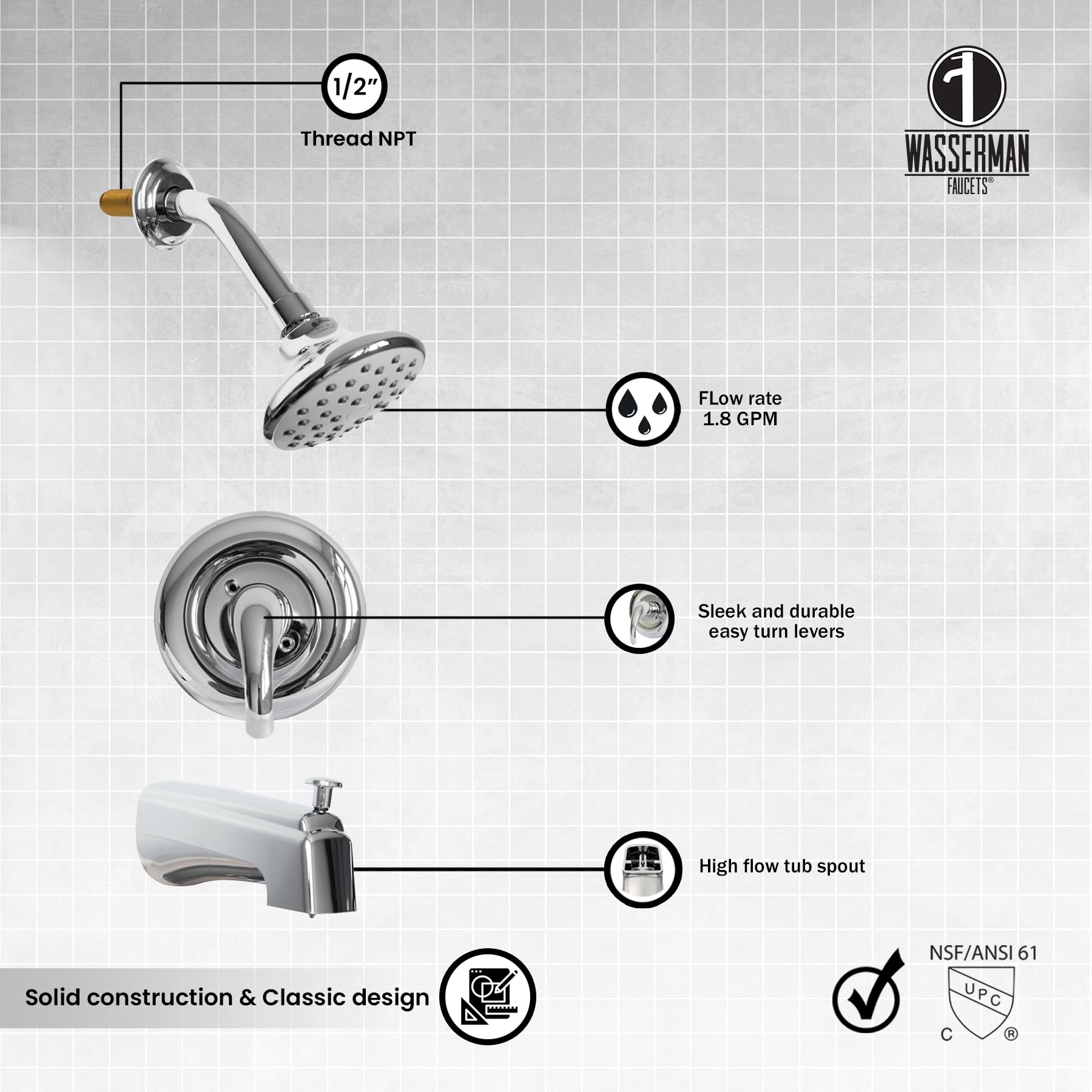 Hybrid Pressure Balancing Bath and Shower Faucet Set with Valve, Shower Head, Single Handle & Tub Spout (Wasserman 90236040) - Perfect for Bathroom Renovation & Modern Home Upgrade