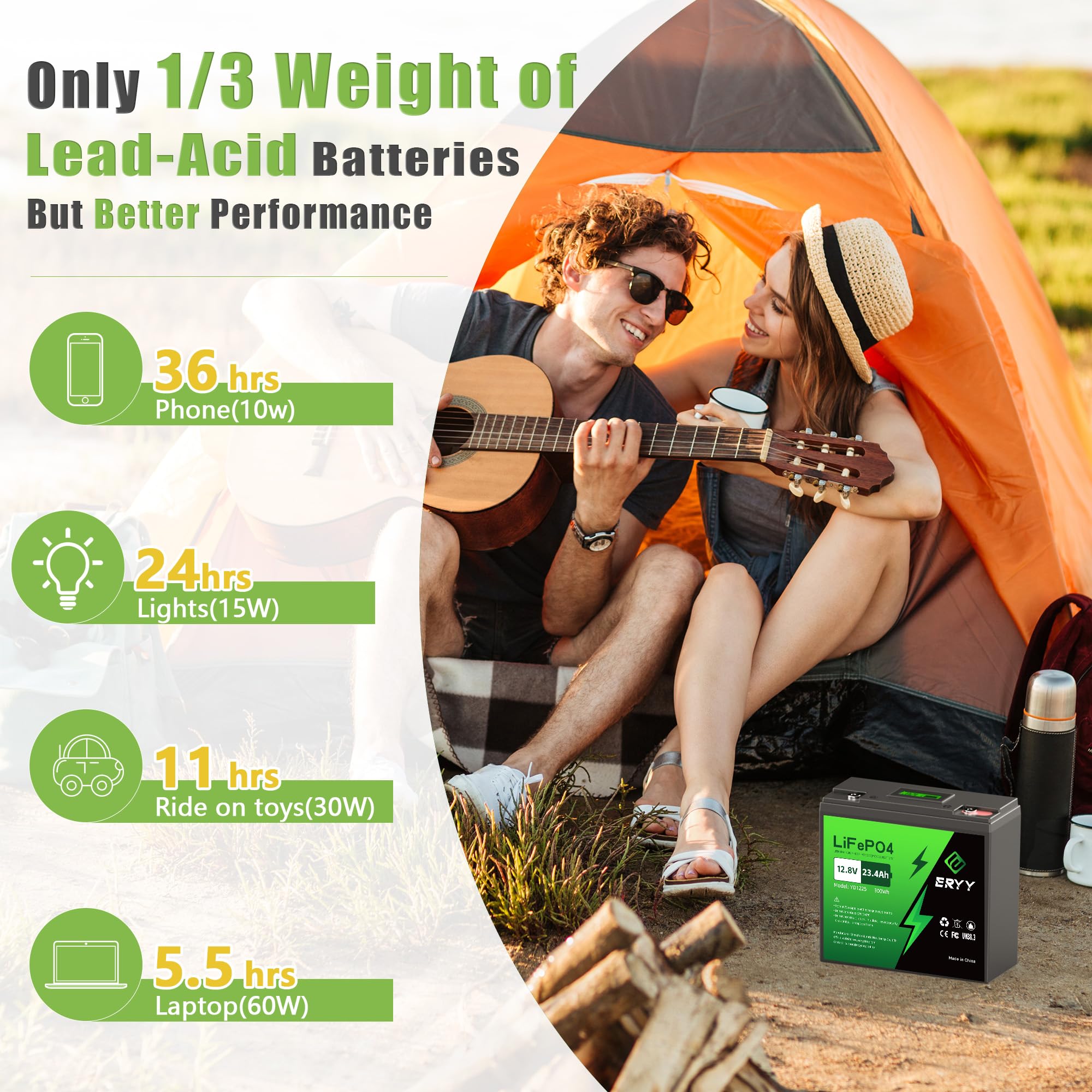 12V 23.4AH LiFePO4 Deep Cycle Lithium Battery with 30A BMS - Rechargeable 12 Volt Lithium Iron Phosphate Battery for Fish Finders, Solar Systems, Kids Scooters, Power Wheels, RVs & Campers - Perfect for Marine, Off-Grid & Outdoor Power Applications