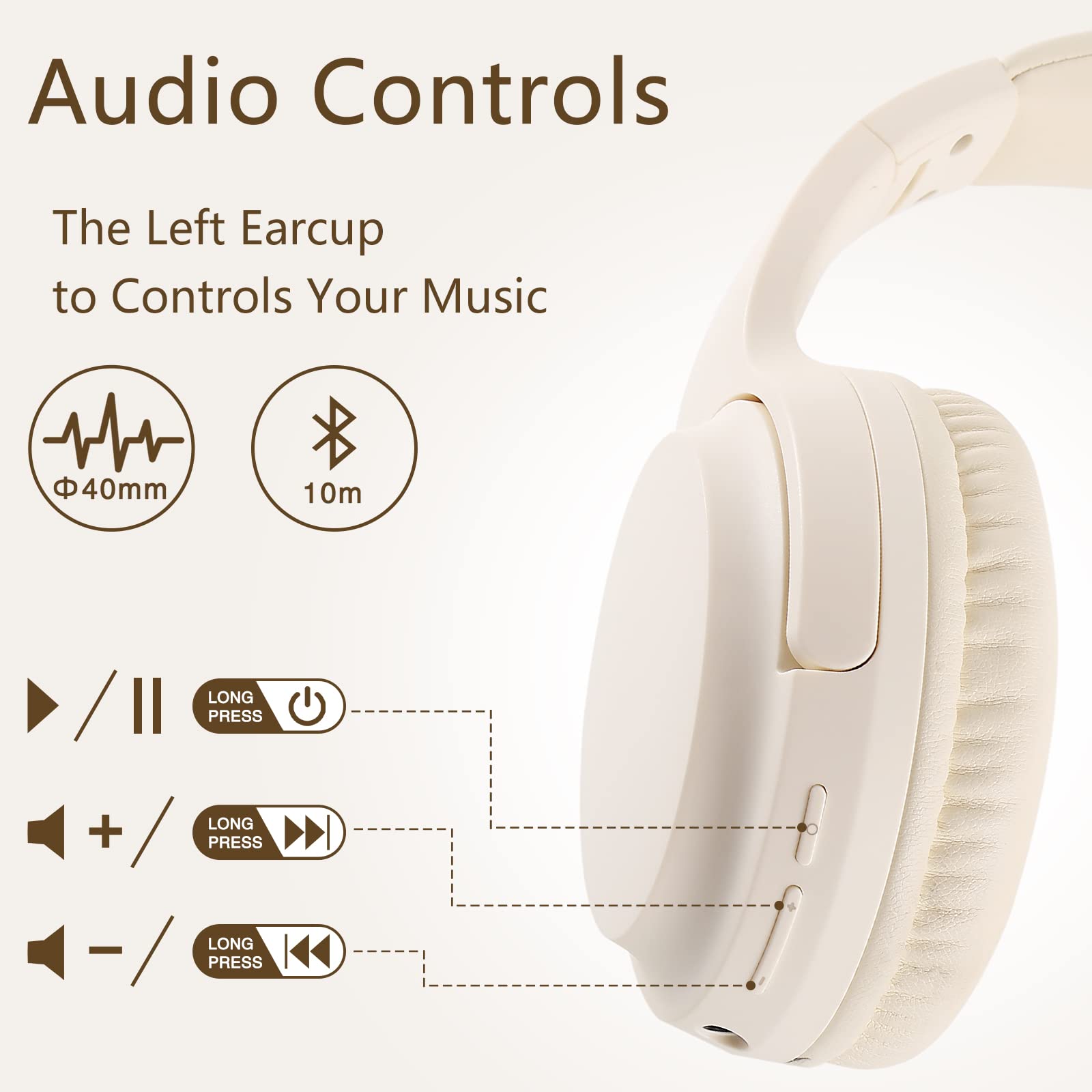 Wireless Headphones with Microphone - Lightweight Bluetooth 5.3 On-Ear Headset, 20+ Hours Playtime, Foldable Design for Travel & Commuting - A2 Beige & A10 Black ANC Headphones for Work, Gym, and Gaming