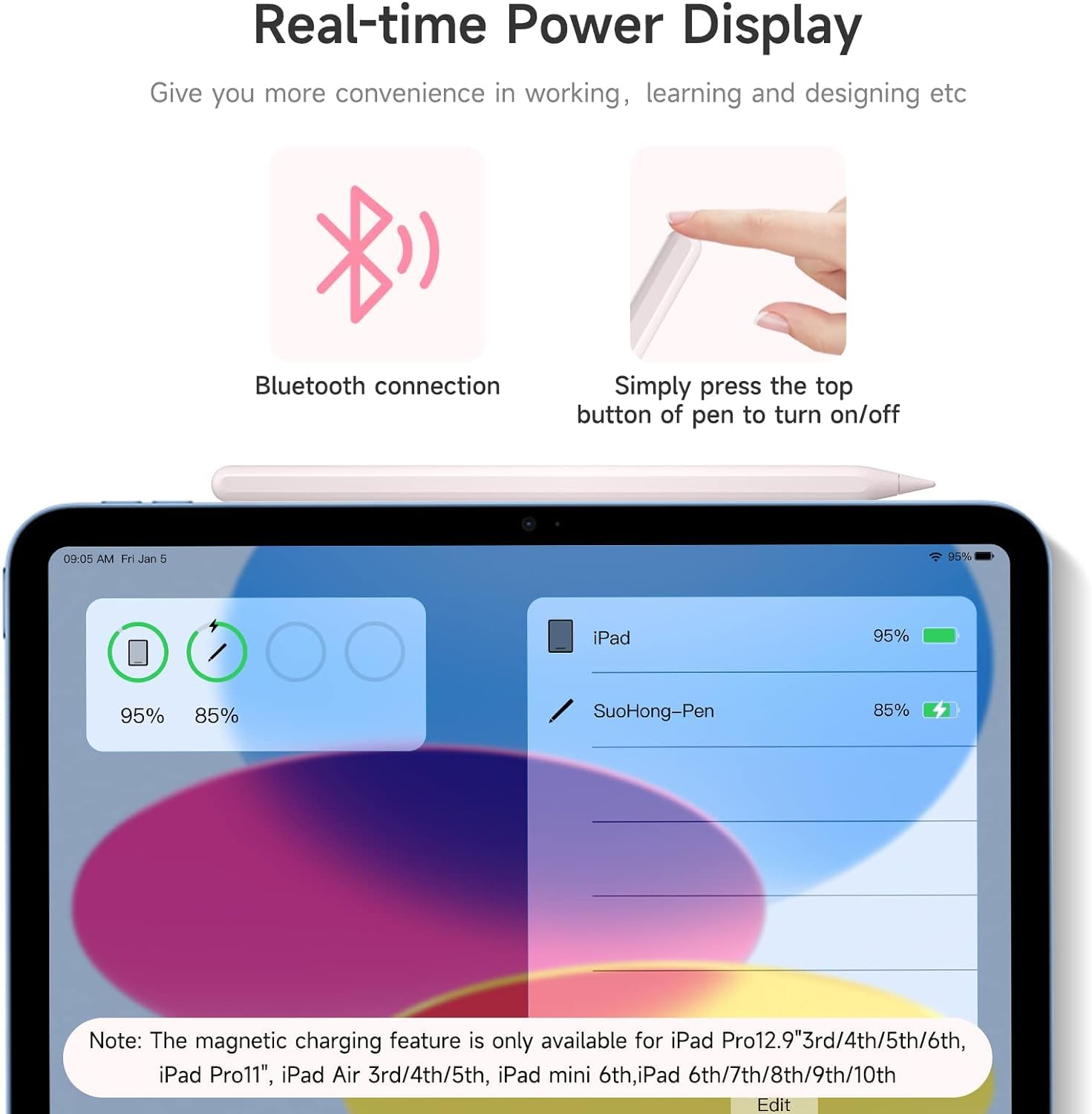 Apple Pencil 2nd Generation Stylus for iPad (2018-2024) - Magnetic Wireless Charging, Tilt & Pressure Sensitivity with Palm Rejection - Compatible with iPad Pro 11