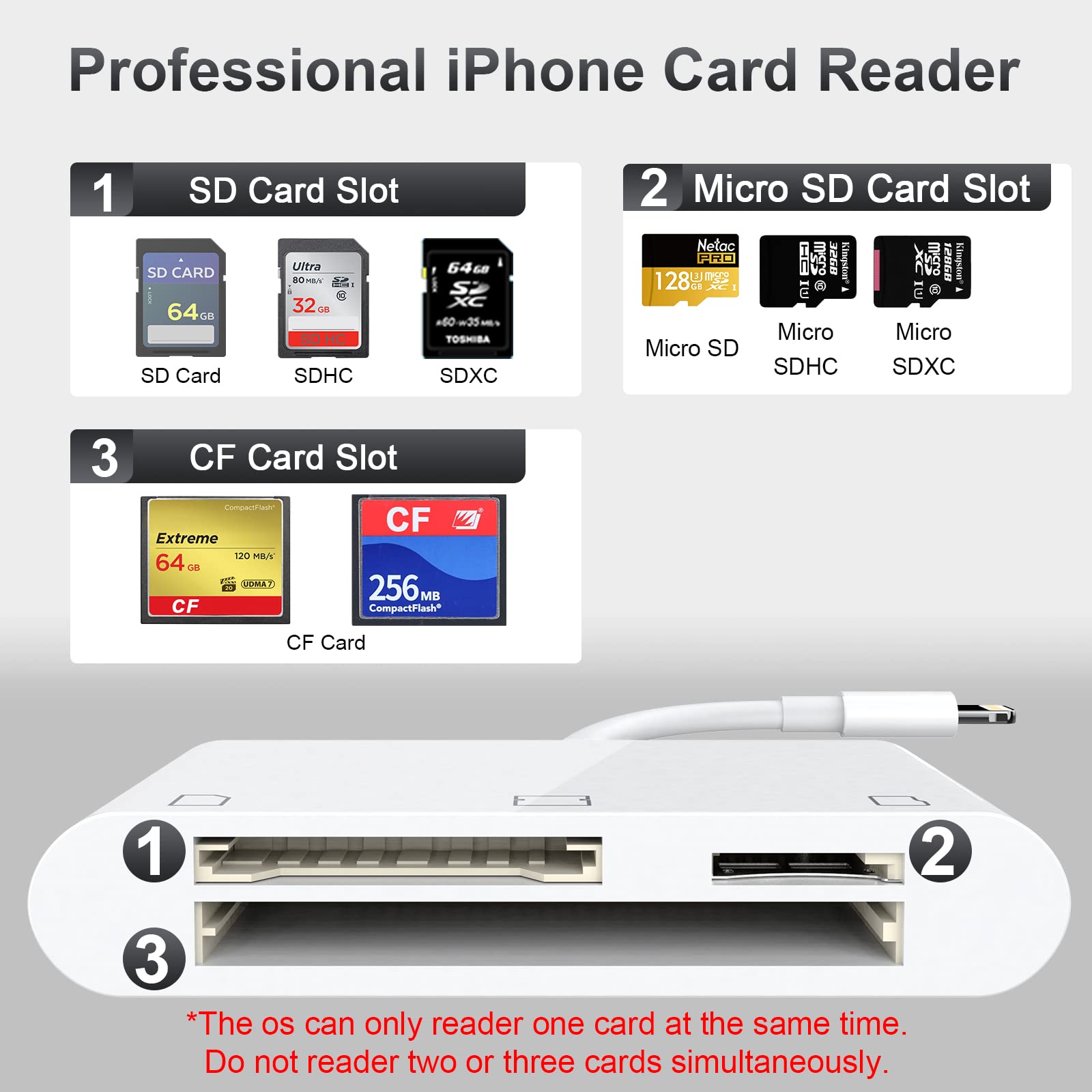 3-in-1 Lightning SD/TF/CF Card Reader for iPhone 13/12/11 & iPad - Plug & Play Memory Card Adapter for Digital Cameras - Perfect for Travel Photography & File Transfer Without Apps