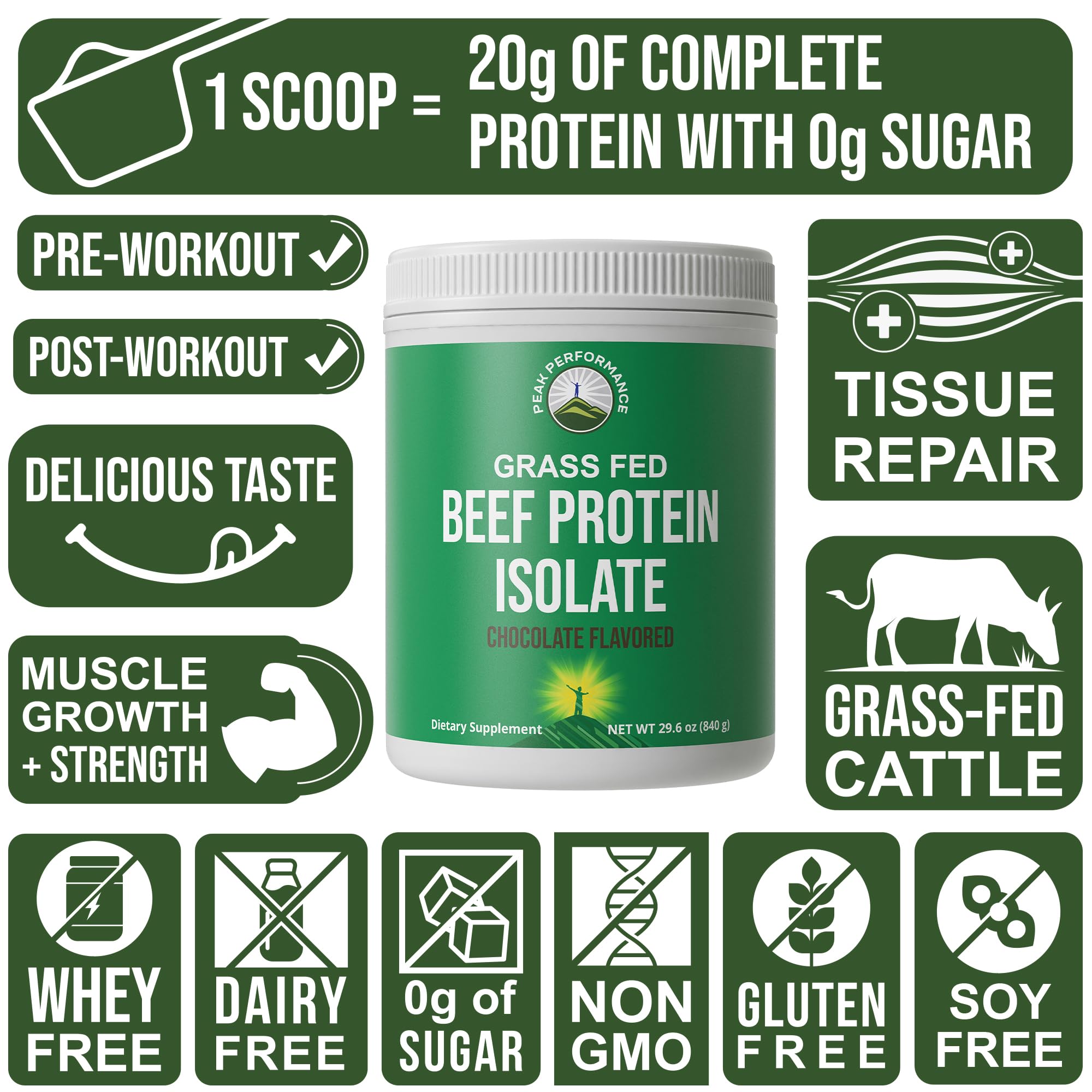 Grass Fed Beef Protein Powder - Lactose Free, Vanilla Flavor | Great Tasting Beef Protein Isolate for Muscle Building | Paleo, Carnivore & Dairy-Free Supplement | Ideal for Post-Workout Recovery & Low-Carb Diets
