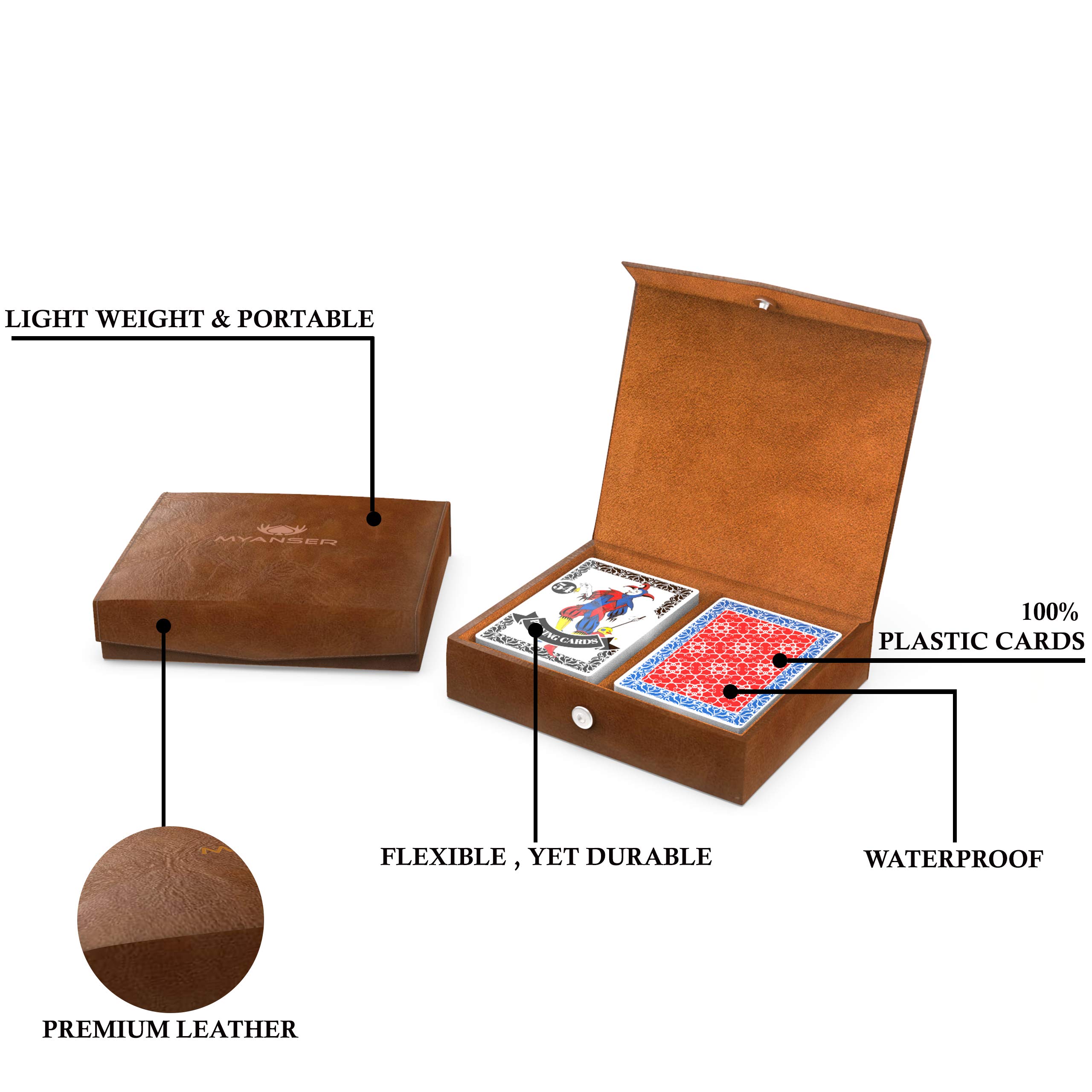 Premium MYANSER Poker Card Set - 2 Deck Luxury Playing Cards for Professional Players & Game Nights - Exquisite Horse Leather Gift Box - Perfect for Poker Parties, Casino Nights & Family Gatherings