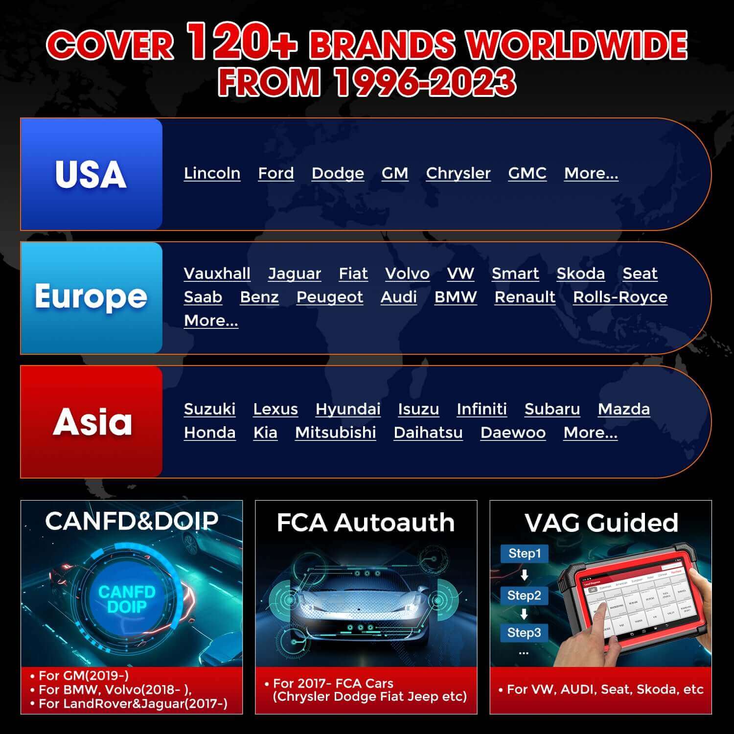 LAUNCH X431 CRP919EBT Wireless CAN FD OBD2 Scanner with Bi-Directional ECU Coding - Professional Automotive Diagnostic Tool for Car Repair & Engine Tuning (Compatible with Most Vehicles)