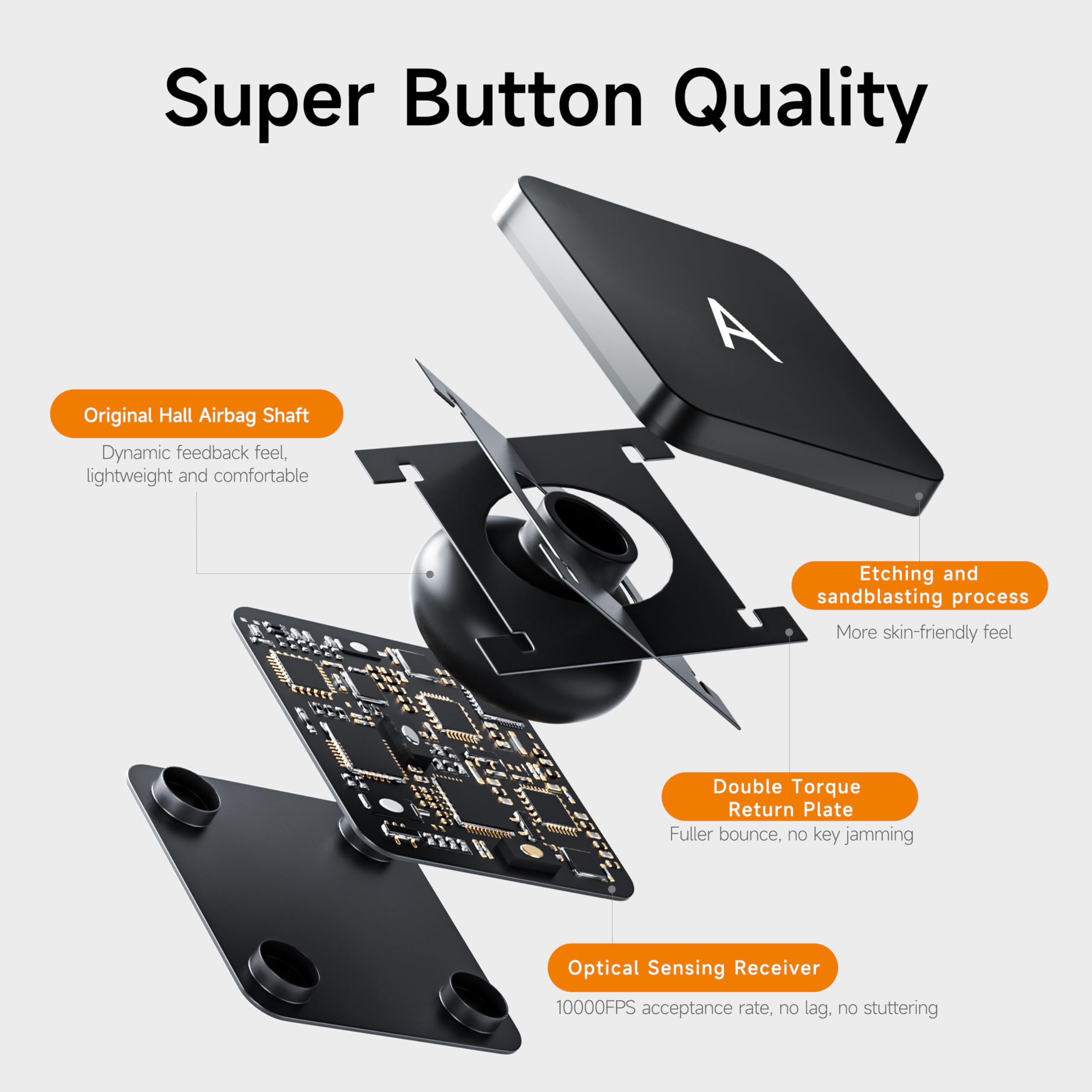 Nimin Keyboard Case for iPad Pro 13 inch 2024 (M4) - Slim Bluetooth Keyboard with Multi-Touch Trackpad, Magnetic Attachment, 7-Color Backlit Keys, Auto Sleep/Wake Function - Perfect for Work, Study & Travel (Obsidian Black)