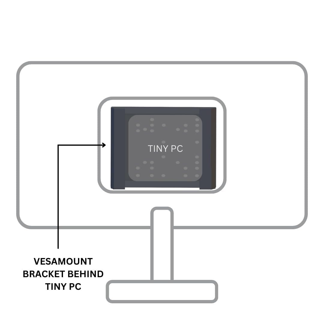 VESA Mounting Bracket Kit for Dell Monitors - Universal Tiny PC Mount Compatible with All Screens - Perfect for Home Office, Gaming Setup & Multi-Monitor Workstations