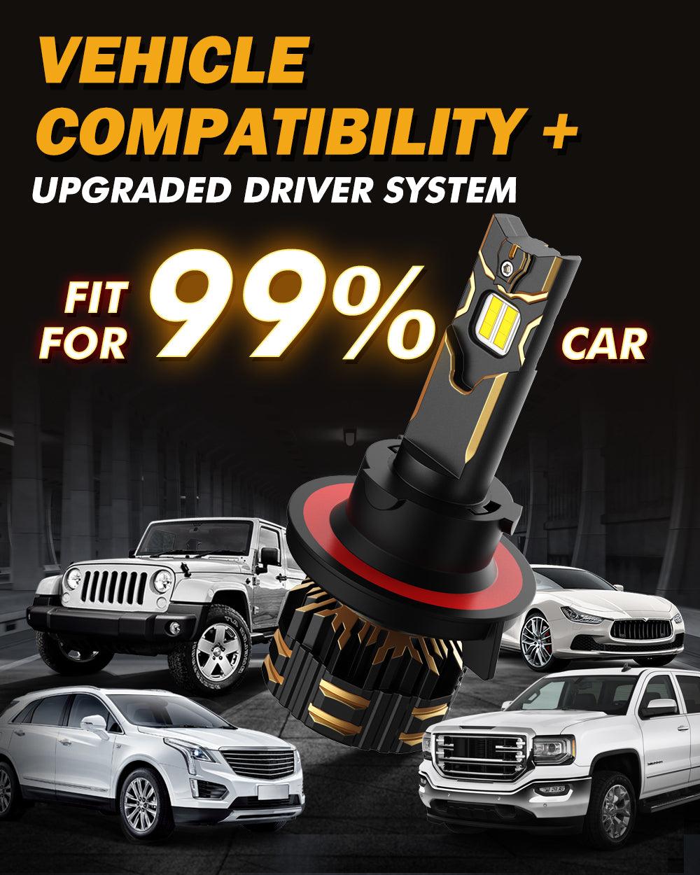 2013-2014 Ford F-150 H13 LED Headlight Bulbs - High Brightness 6000K White Light, Plug and Play Replacement for Halogen Bulbs - Perfect for Night Driving, Off-Roading & Enhanced Visibility