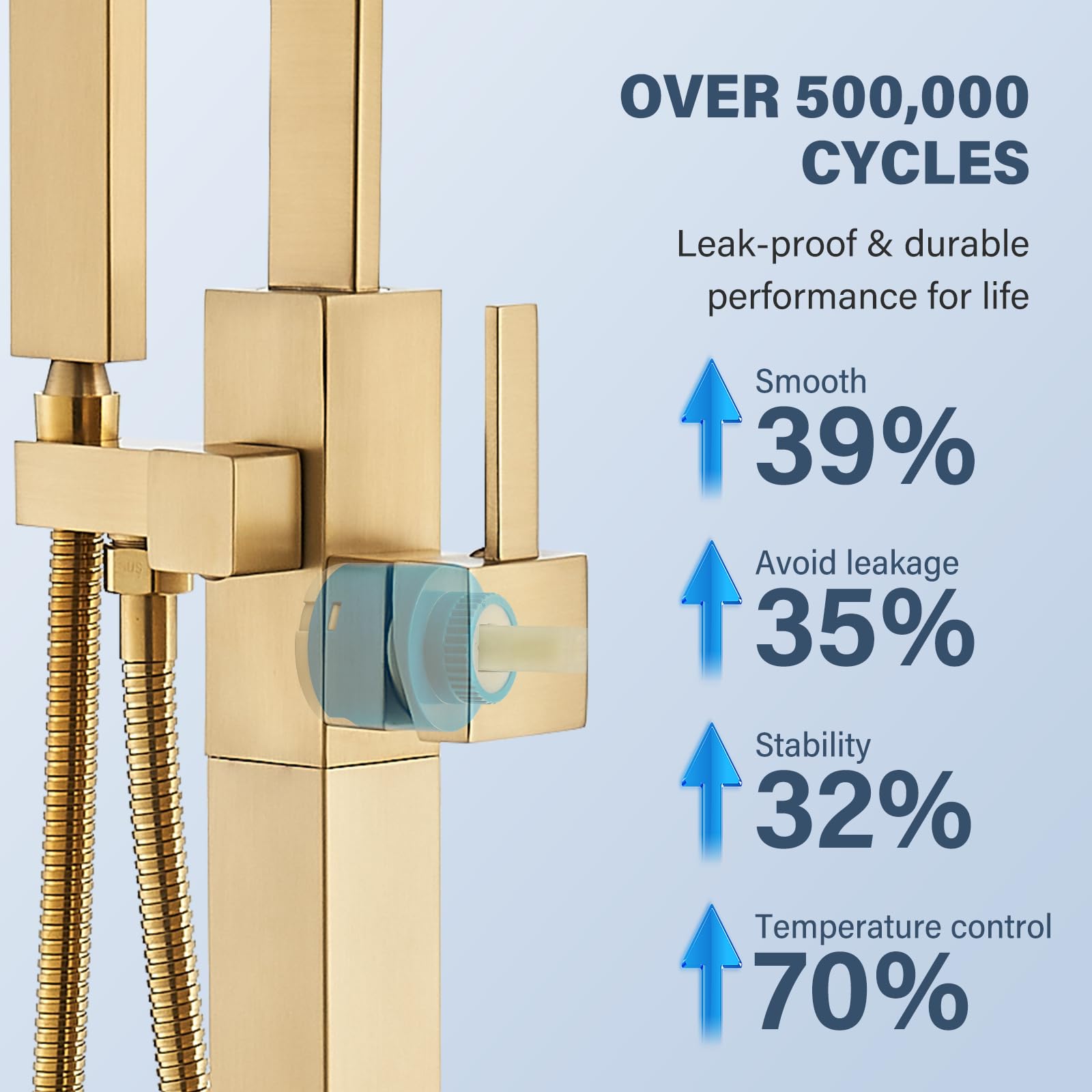 Freestanding Bathtub Faucet - Floor Mounted Tub Filler with Single Handle 360° Swivel Spout, Brushed Gold Finish, High Flow Brass Construction - Perfect for Modern Bathroom & Spa Retreats