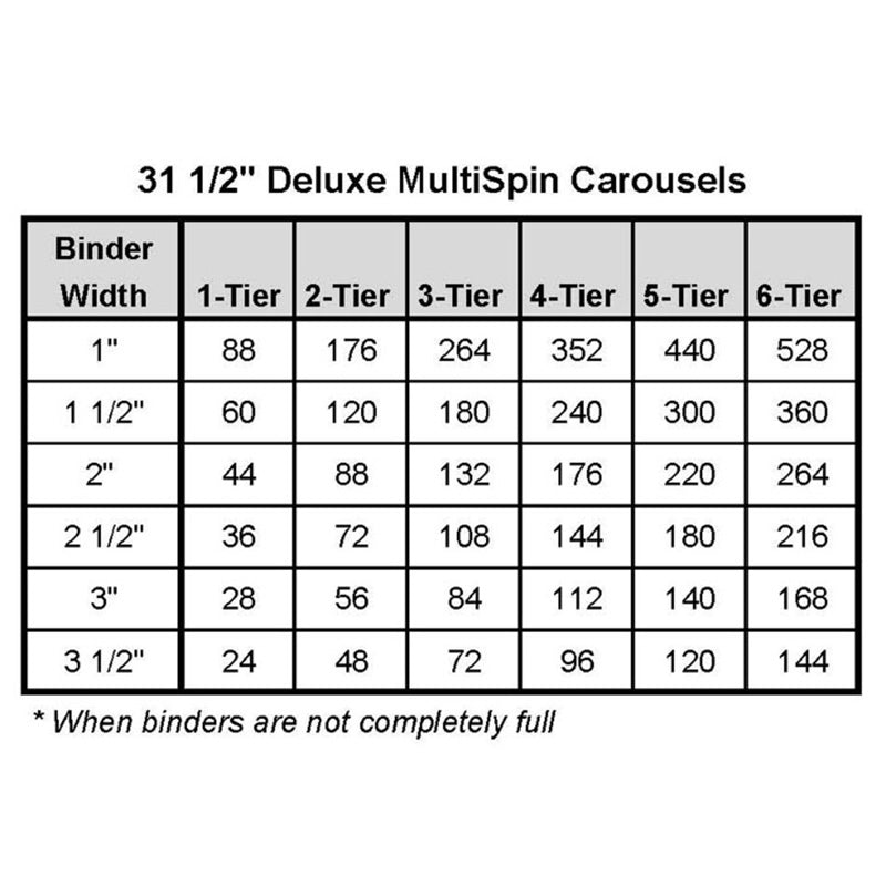 2-Tier Deluxe Desktop Carousel Organizer - 31.5