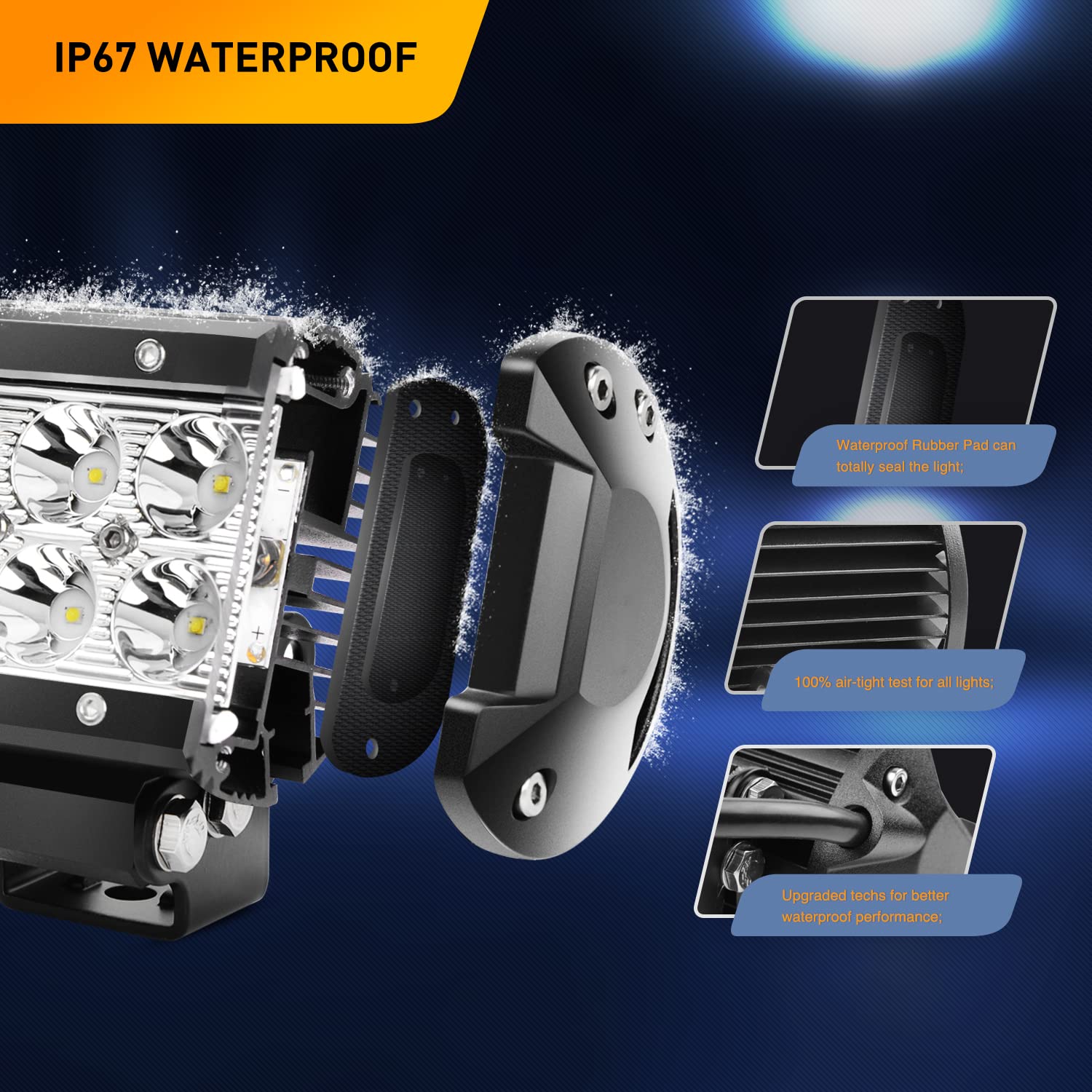 GOOACC 4 Inch 18W LED Light Bar - 2 Pack 1260lm Spot Light Pods for Off-Road, Fog & Driving Lights - Waterproof LED Lights for Trucks, Jeeps, ATVs - Perfect for Night Driving, Off-Road Adventures & Extreme Weather Conditions