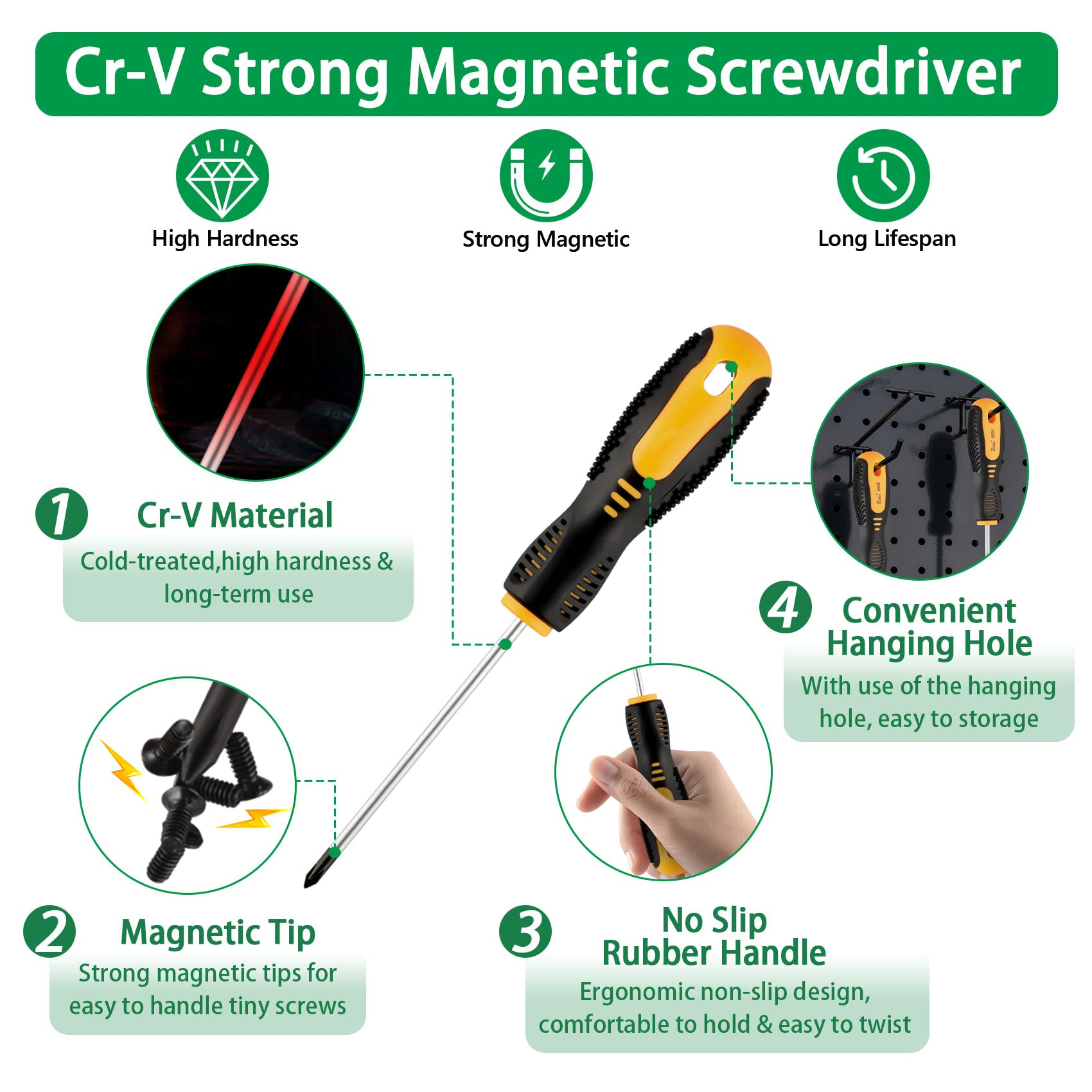 M.2 Screw Kit - 633PCS NVMe SSD Mounting Screws Set (M2/M2.5/M3) - Black Carbon Steel Laptop & Motherboard Screws with Screwdriver - Compatible with Asus, Gigabyte, MSI, Dell, HP, IBM - Perfect for PC Building, SSD Installation & Computer Repair