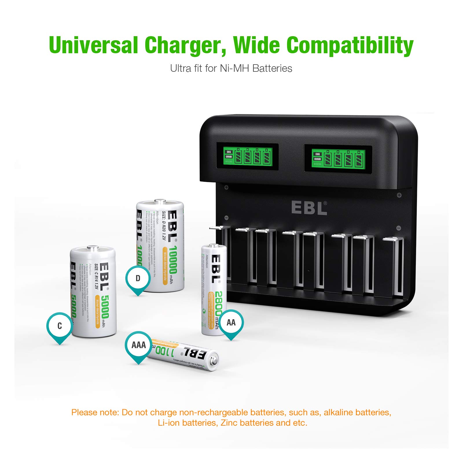 EBL LCD Rechargeable Battery Charger - 8 Bay AA AAA C D Ni-MH Battery Charger with 2A USB Port & Type-C Input for Home, Office, and Travel Use