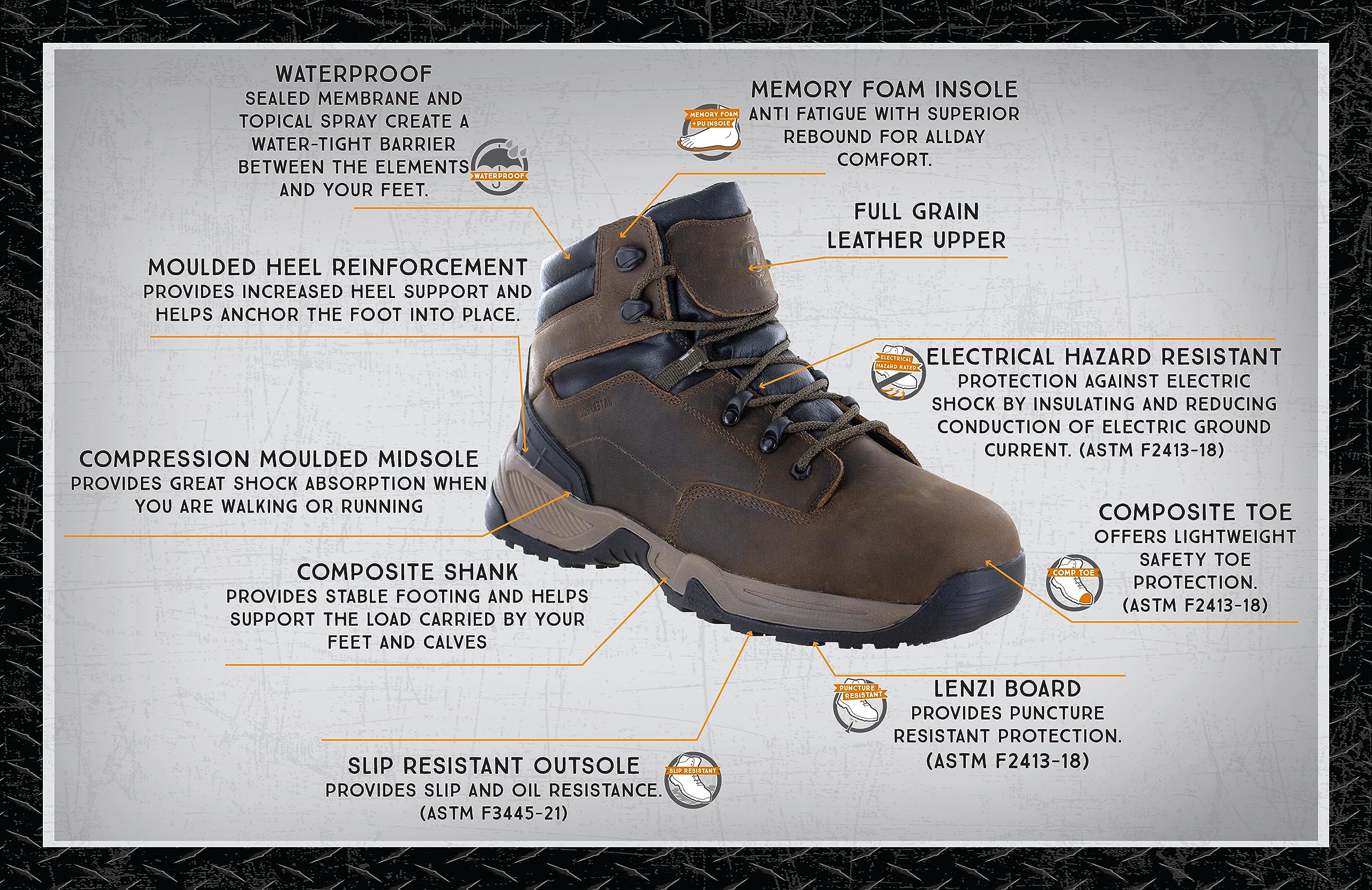 Northside Men's Garner Mid CT Composite Toe Waterproof Work Boots - Electrical Hazard & Slip Resistant, Oil Resistant Safety Shoes with Memory Foam Insole - Full Grain Leather & EVA Midsole - Ideal for Construction, Warehouse & Outdoor Work