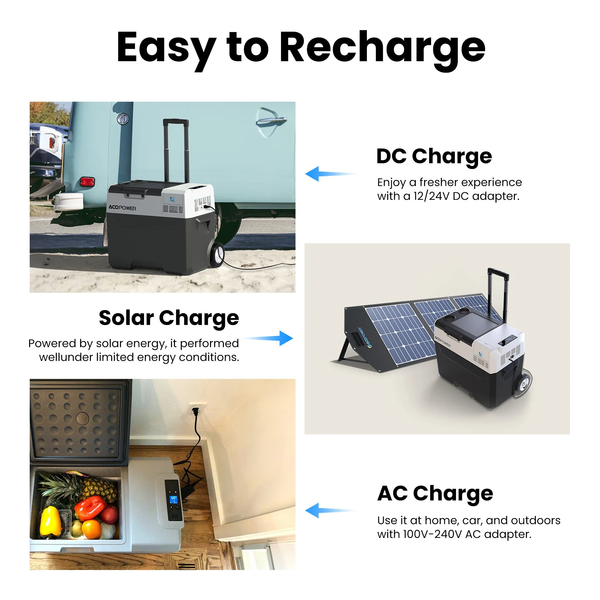 ACOPOWER LiONCooler Pro Portable Solar Fridge Freezer - 12V/24V Car & Off-Grid Refrigerator for Camping, RV, Road Trips & Outdoor Adventures